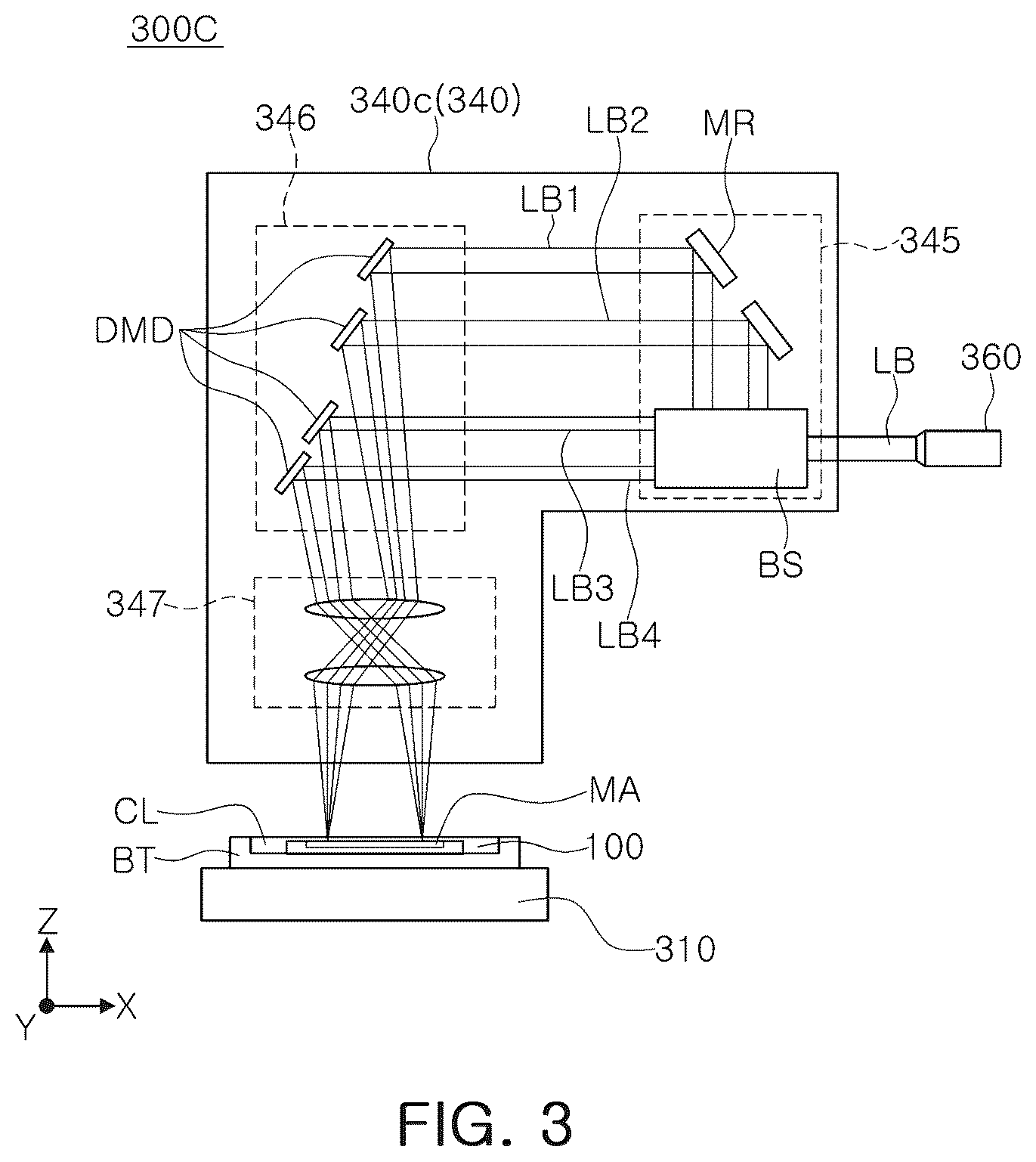 Patent US12313979 Figure 4 – Correcting apparatus of extreme ultraviolet (EUV) photomask and correcting method of EUV photomask