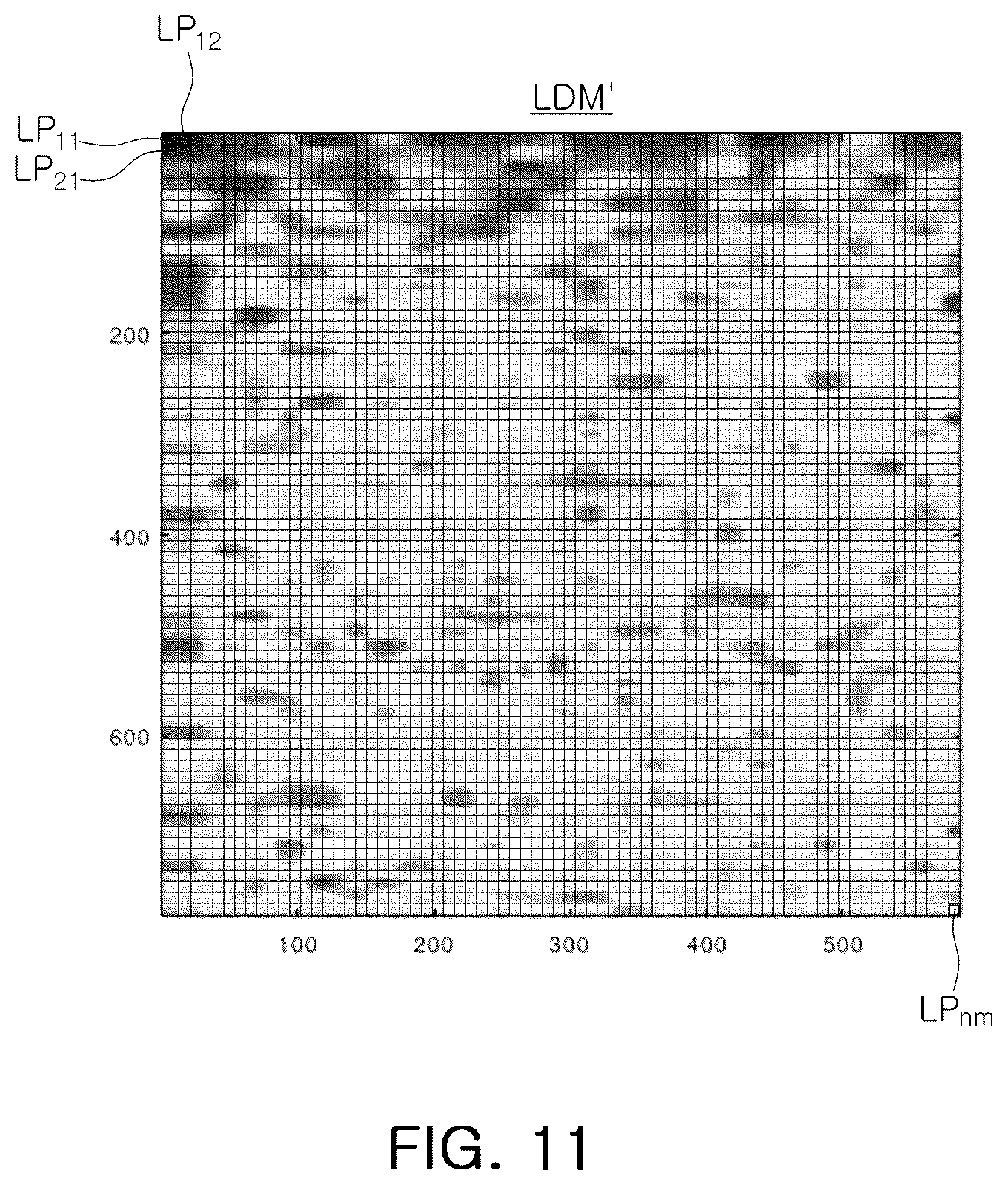 Patent US12313979 Figure 15 – Correcting apparatus of extreme ultraviolet (EUV) photomask and correcting method of EUV photomask
