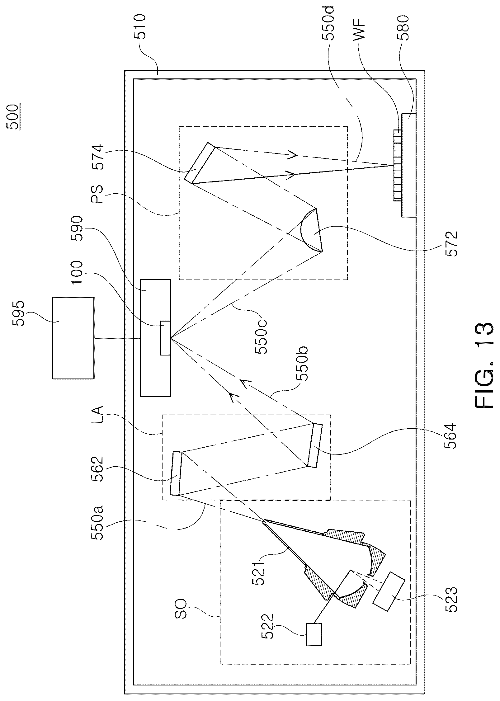 Patent US12313979 Figure 17 – Correcting apparatus of extreme ultraviolet (EUV) photomask and correcting method of EUV photomask
