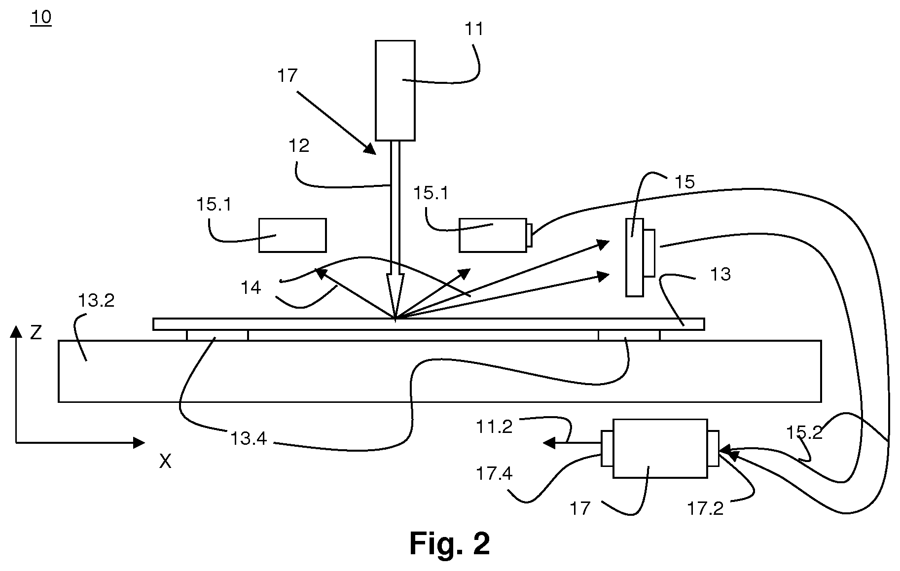 Patent US12313980 Figure 2 – Inspection system, lithographic apparatus, and inspection method