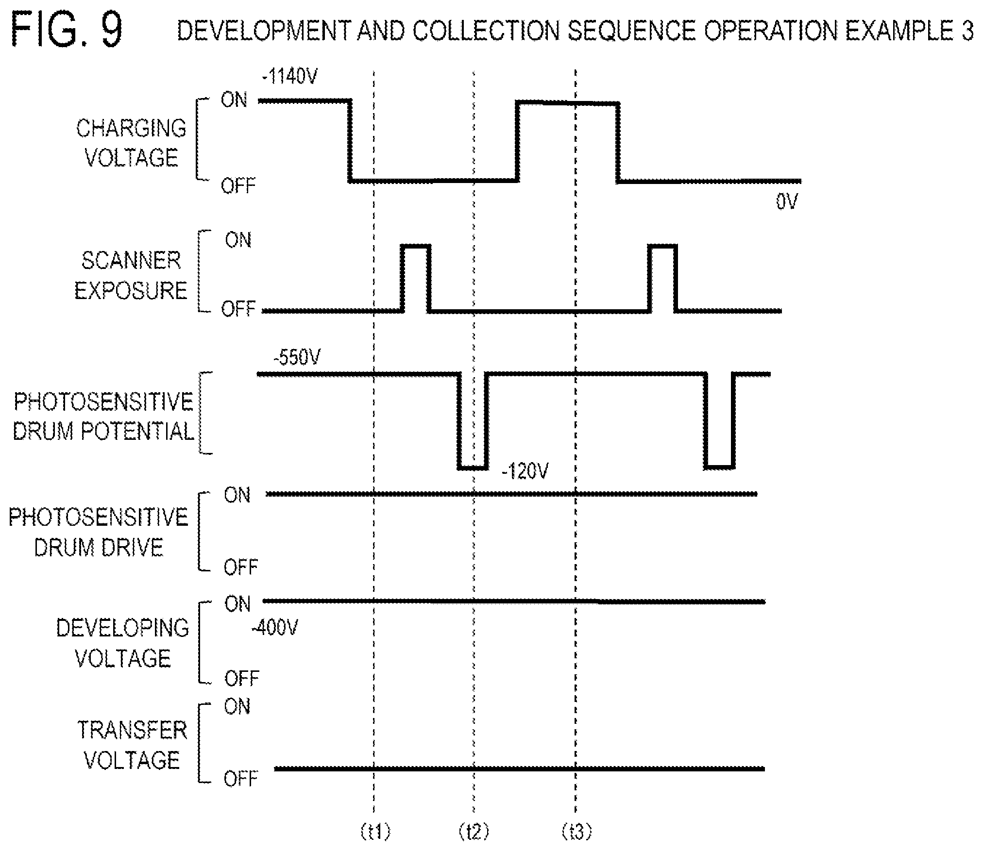 Patent US12313982 Figure 9 – Image forming apparatus having longer term anti-fogging