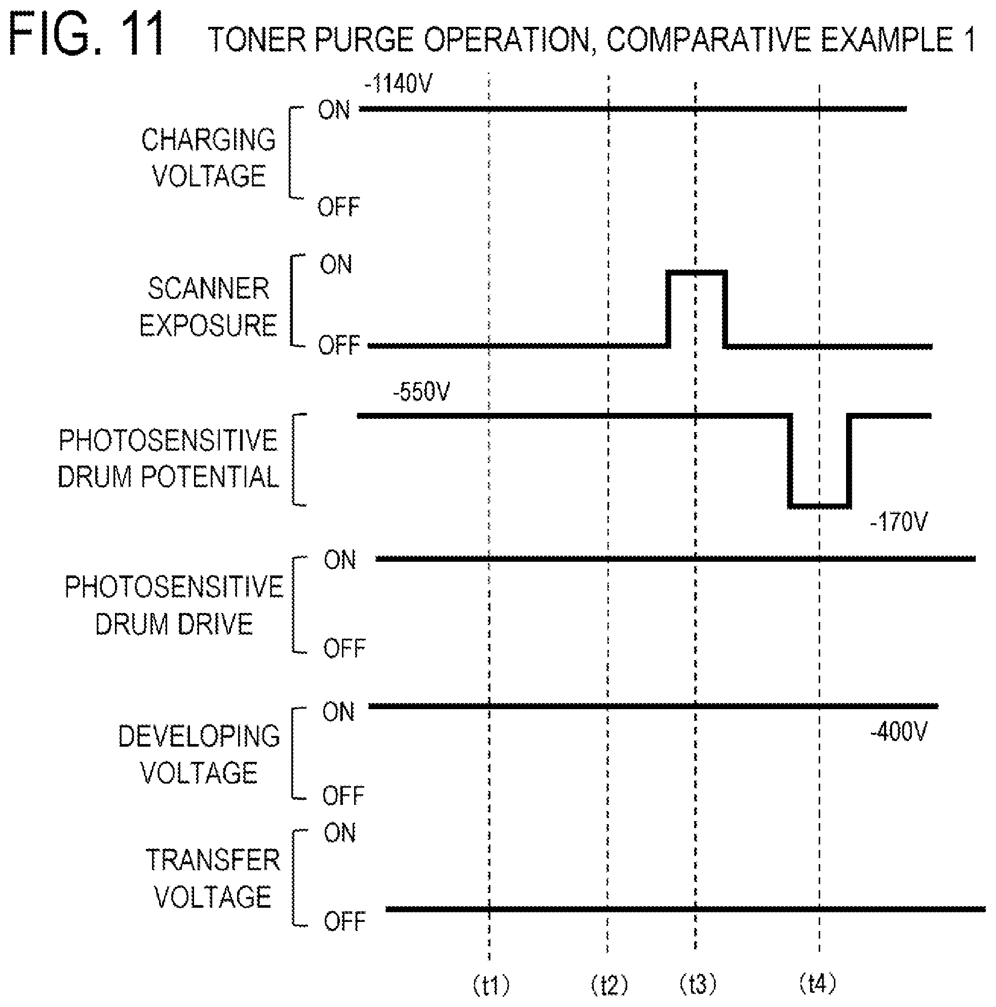 Patent US12313982 Figure 11 – Image forming apparatus having longer term anti-fogging