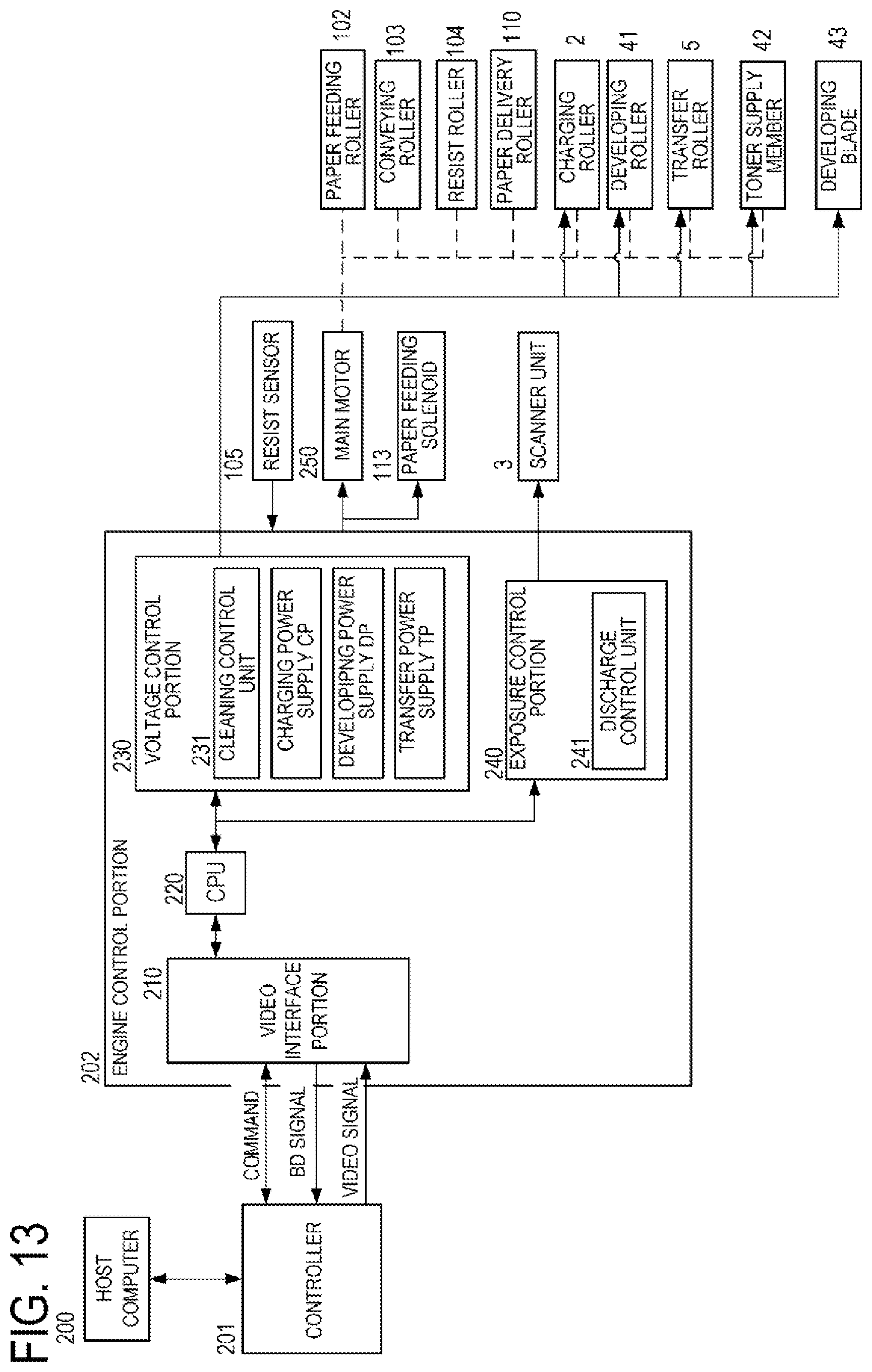 Patent US12313982 Figure 13 – Image forming apparatus having longer term anti-fogging