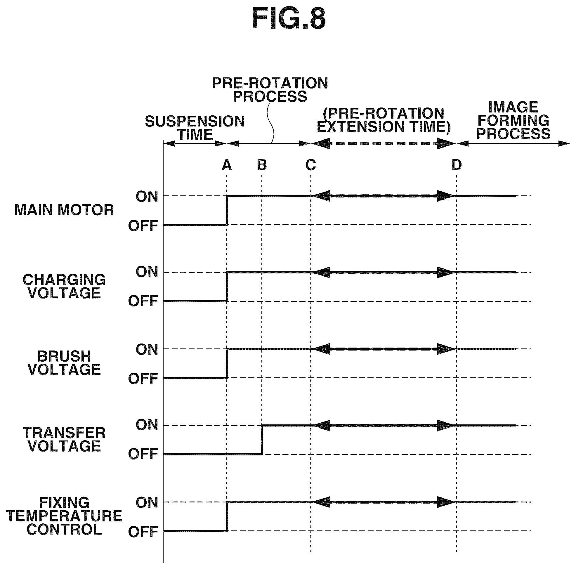 Patent US12313994 Figure 8 – Image forming apparatus