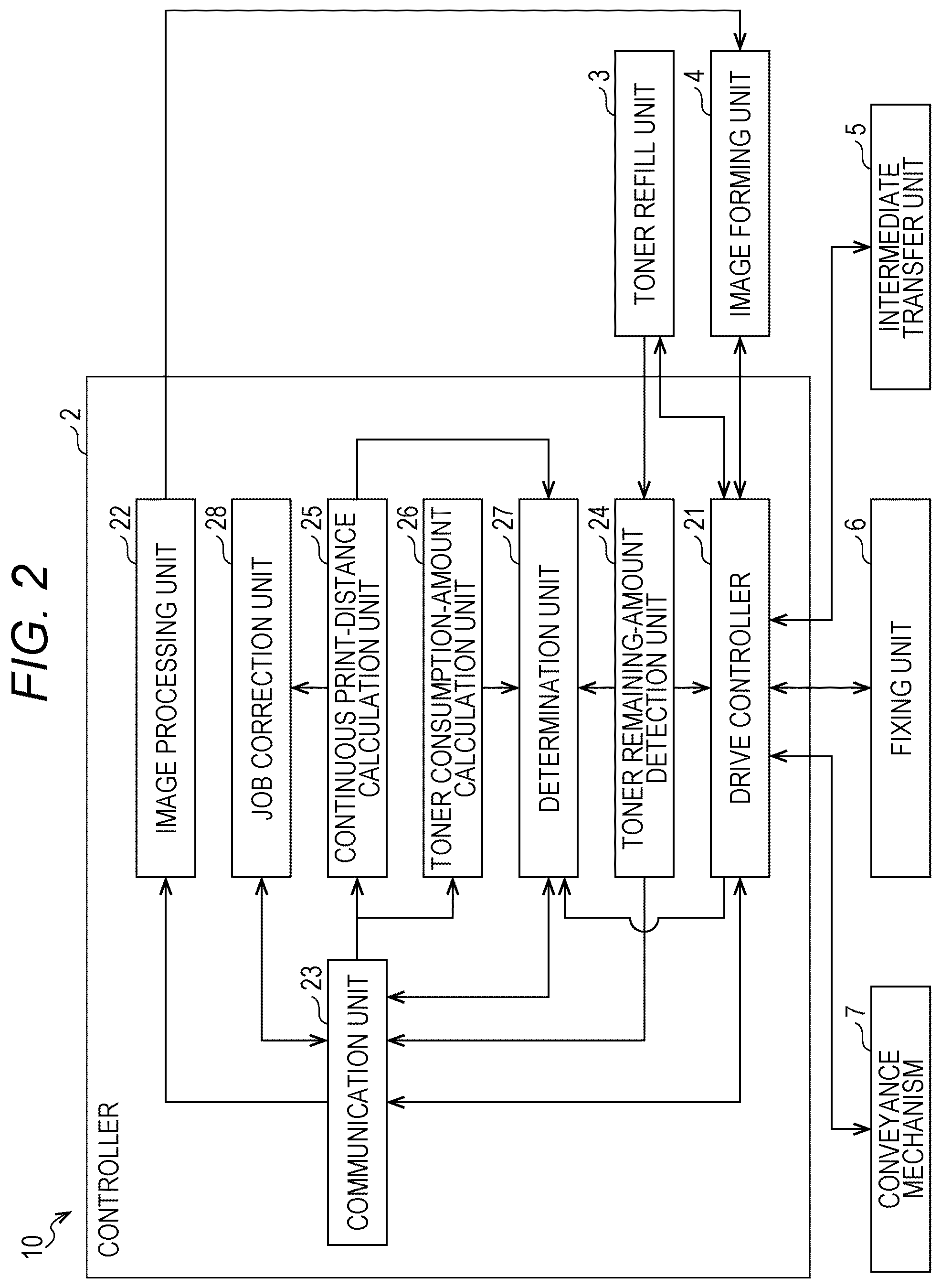 Patent US12313996 Figure 2 – Image forming apparatus and image forming method