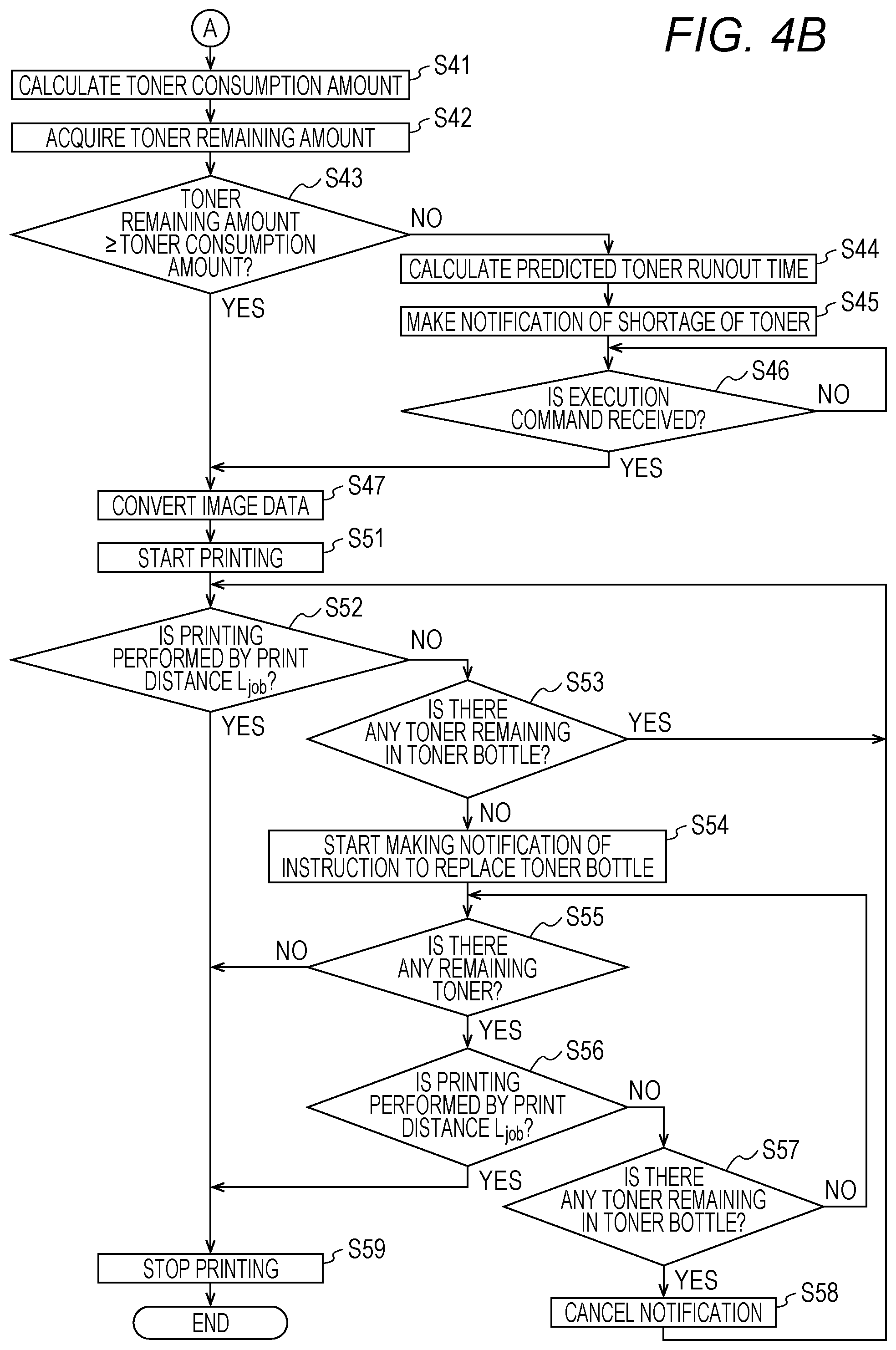 Patent US12313996 Figure 5 – Image forming apparatus and image forming method