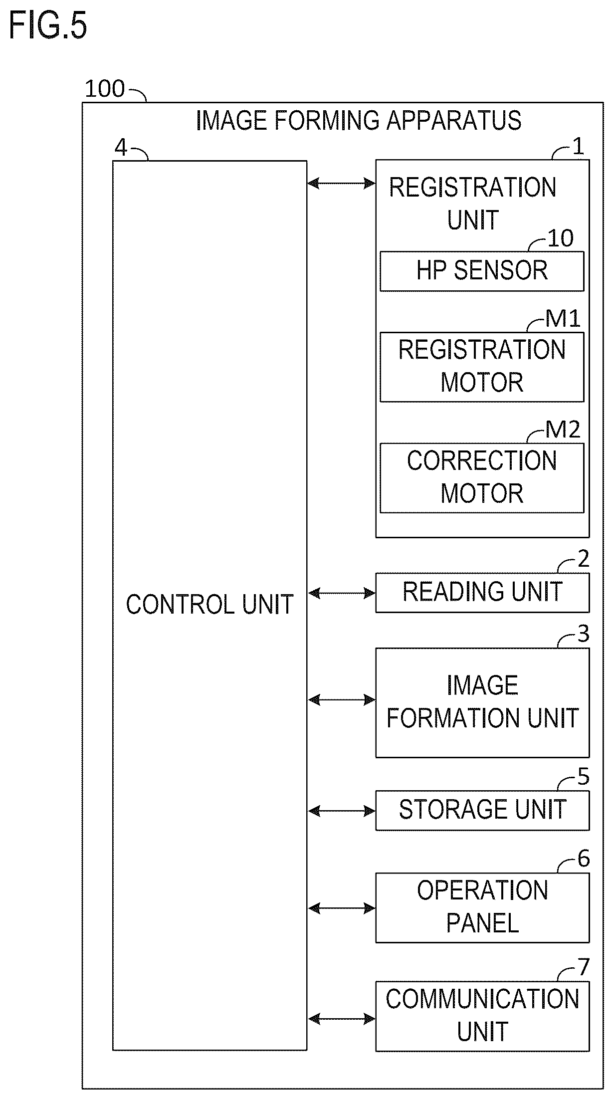 Patent US12313997 Figure 5 – Image forming apparatus