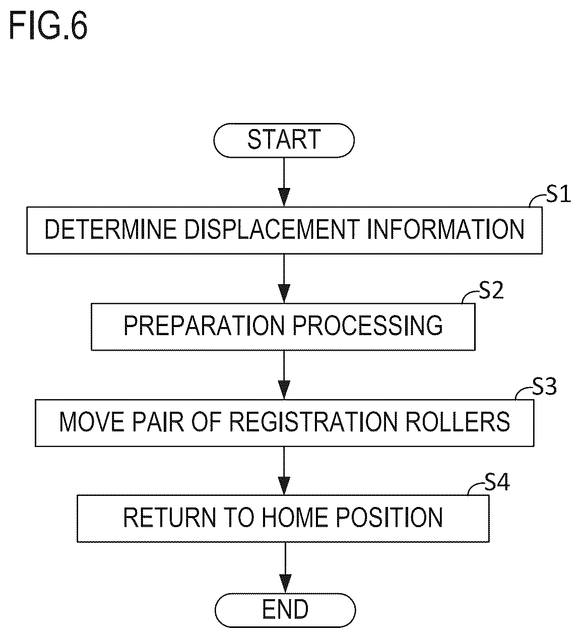 Patent US12313997 Figure 6 – Image forming apparatus