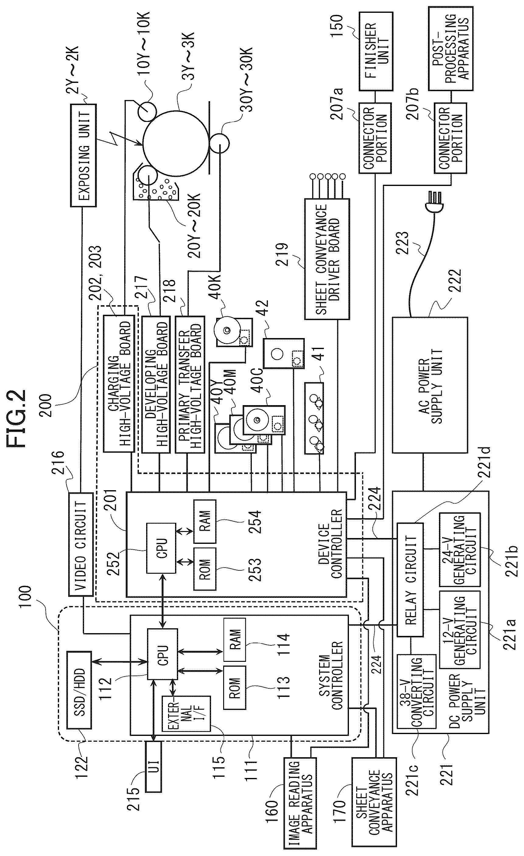 Patent US12313999 Figure 2 – Image forming apparatus having improved access to drive unit