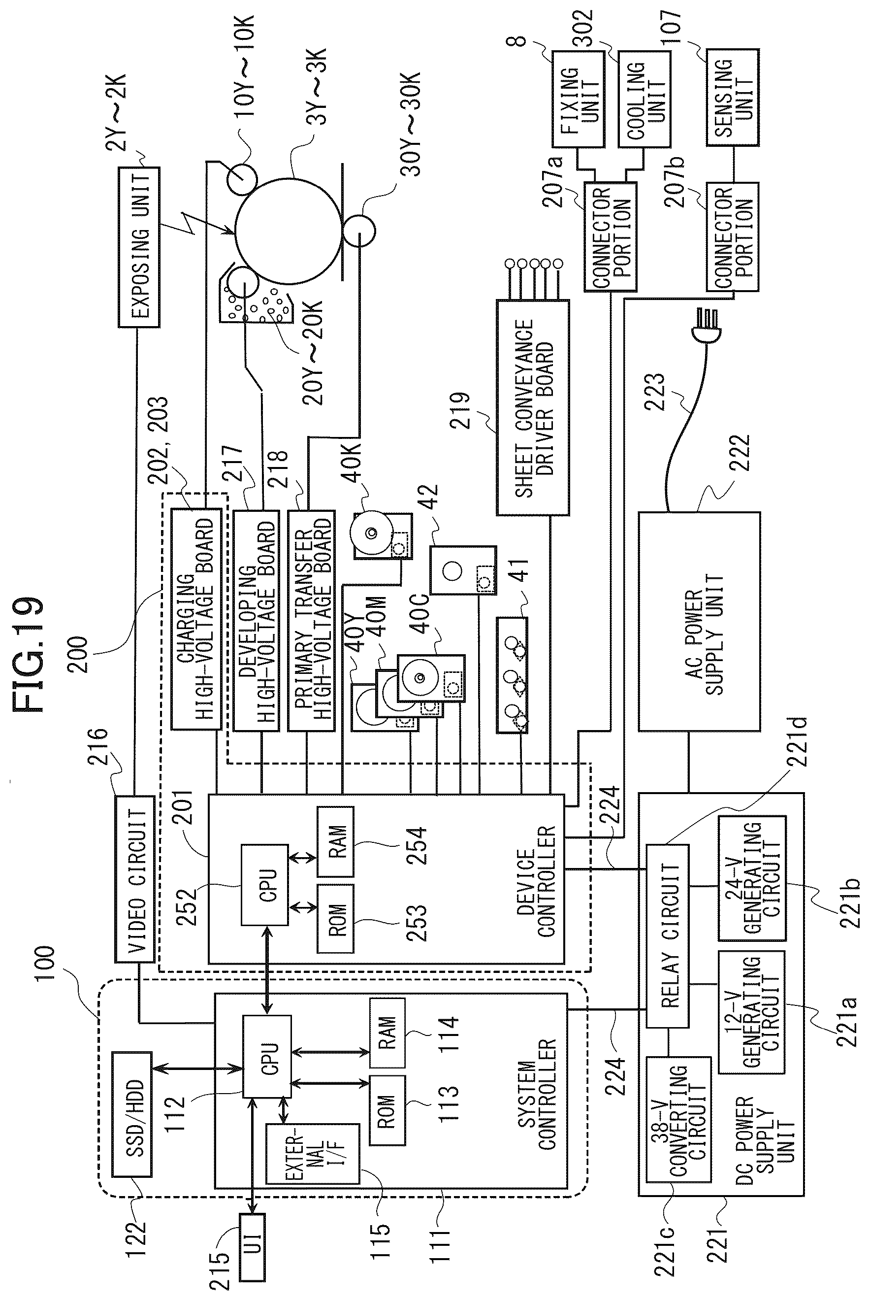 Patent US12313999 Figure 19 – Image forming apparatus having improved access to drive unit