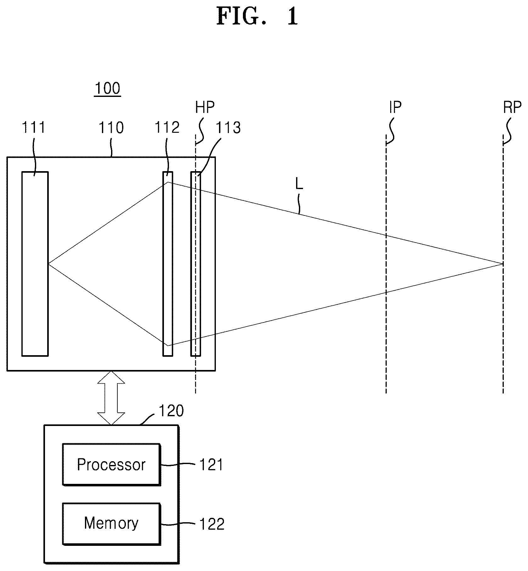 Patent US12314008 Figure 1 – Holographic display system and method for generating hologram by compensating for aberration of holographic display device