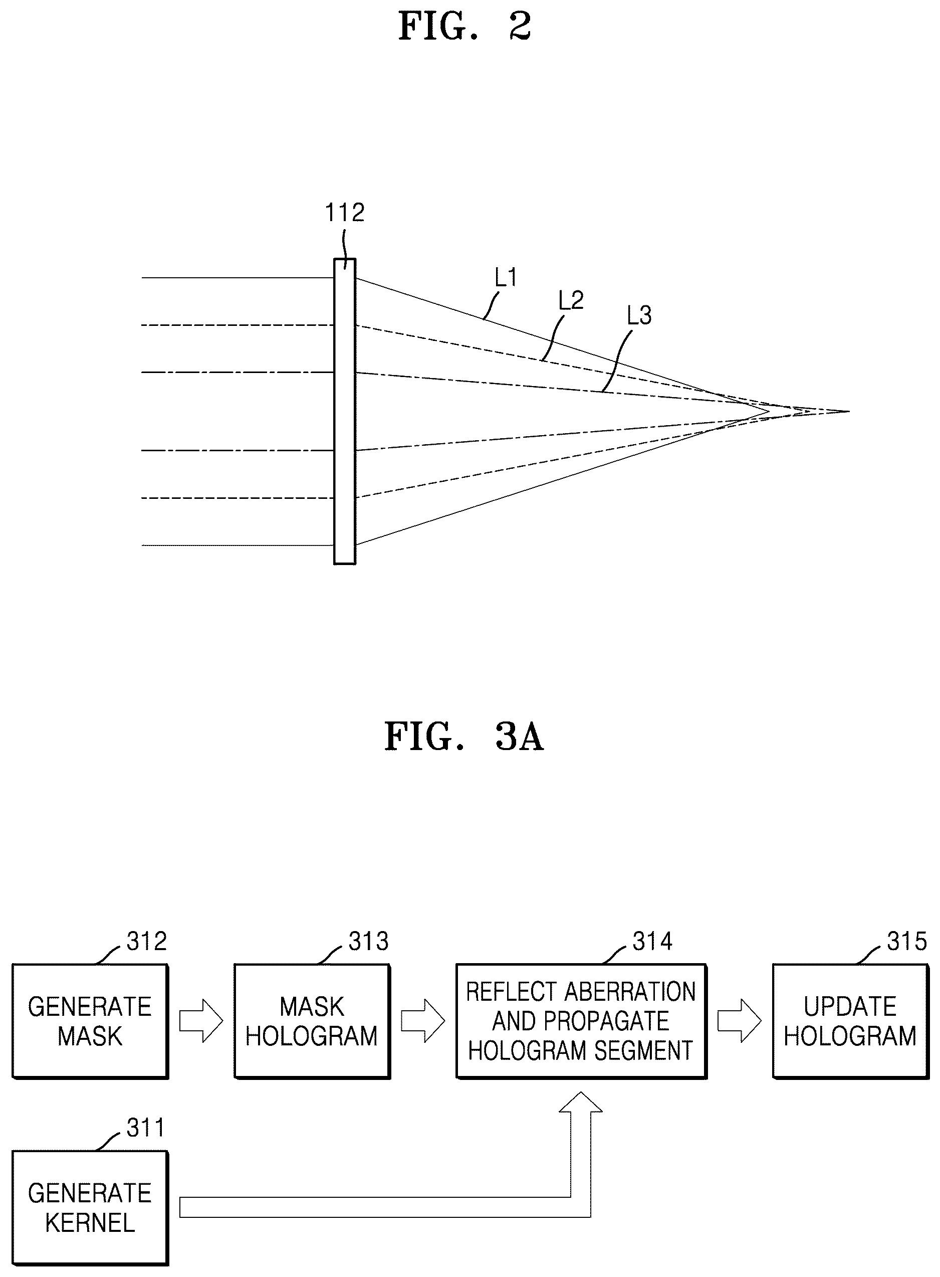 Patent US12314008 Figure 2 – Holographic display system and method for generating hologram by compensating for aberration of holographic display device