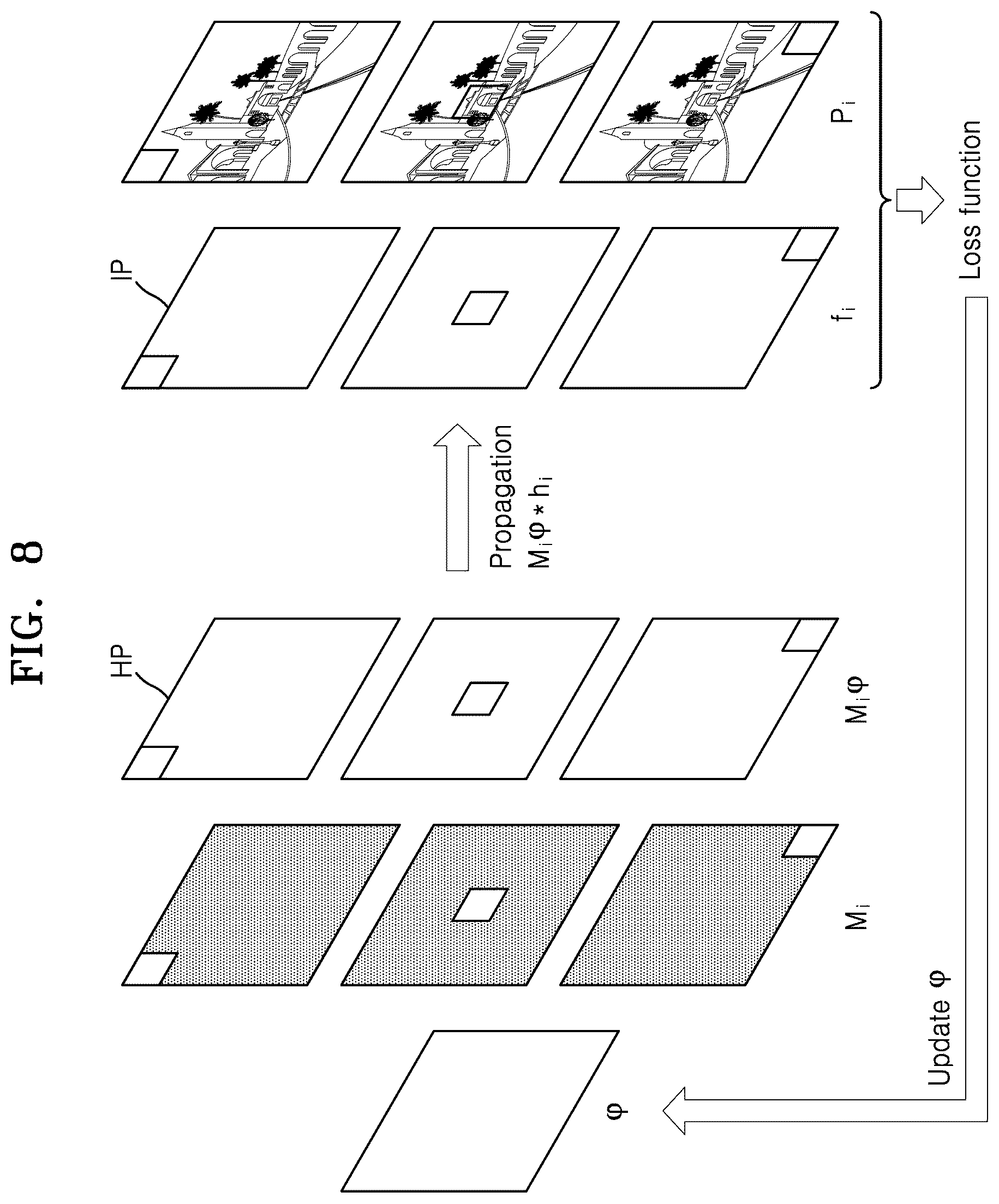 Patent US12314008 Figure 8 – Holographic display system and method for generating hologram by compensating for aberration of holographic display device