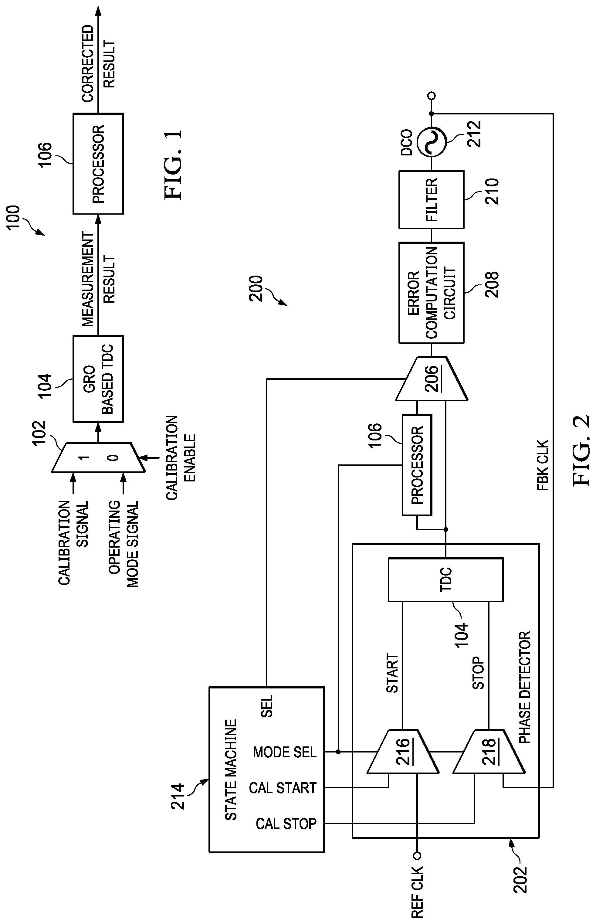 Patent US12314014 Figure 1 – Gated ring oscillator linearization