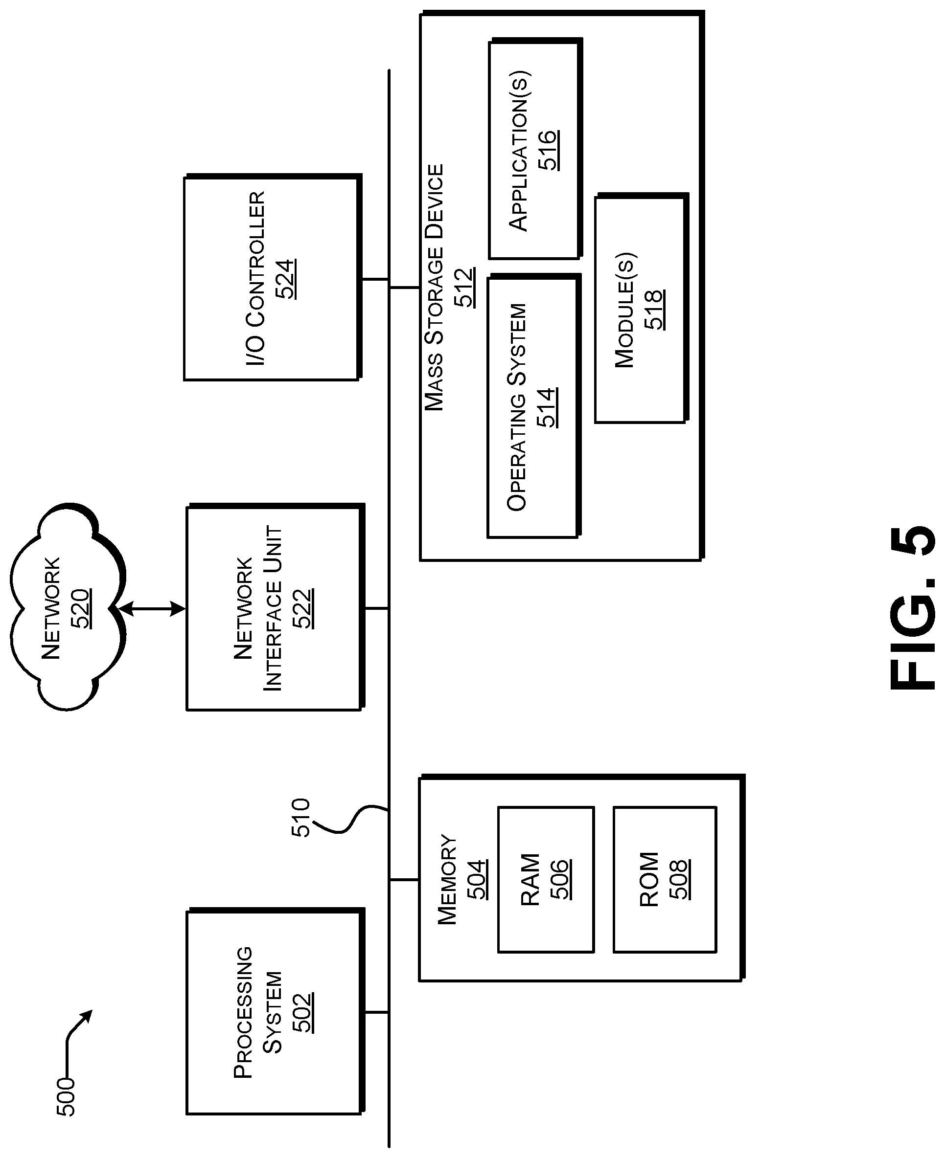 Patent US12314015 Figure 6 – Redundant machine learning architecture for high-risk environments