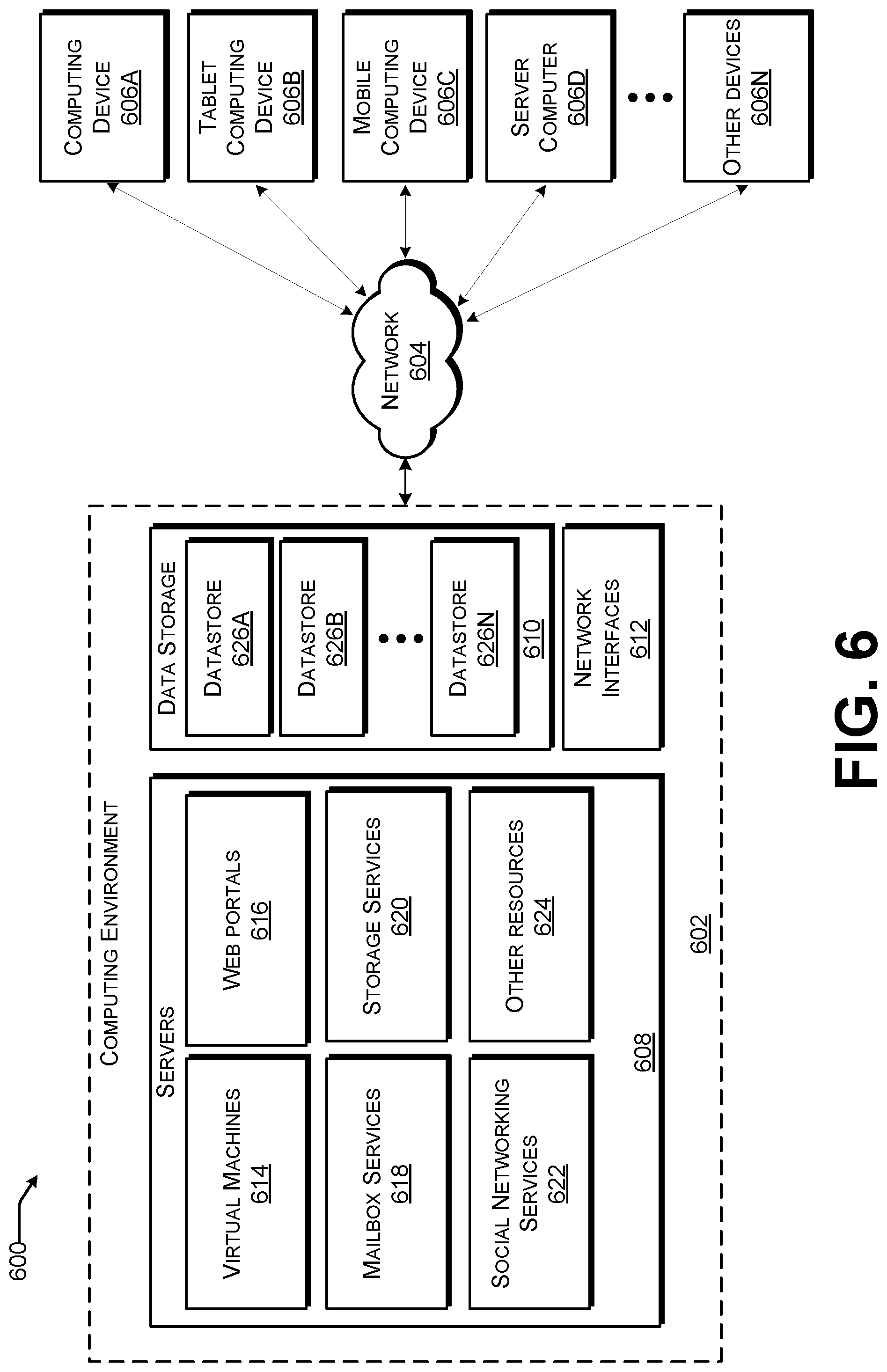 Patent US12314015 Figure 7 – Redundant machine learning architecture for high-risk environments