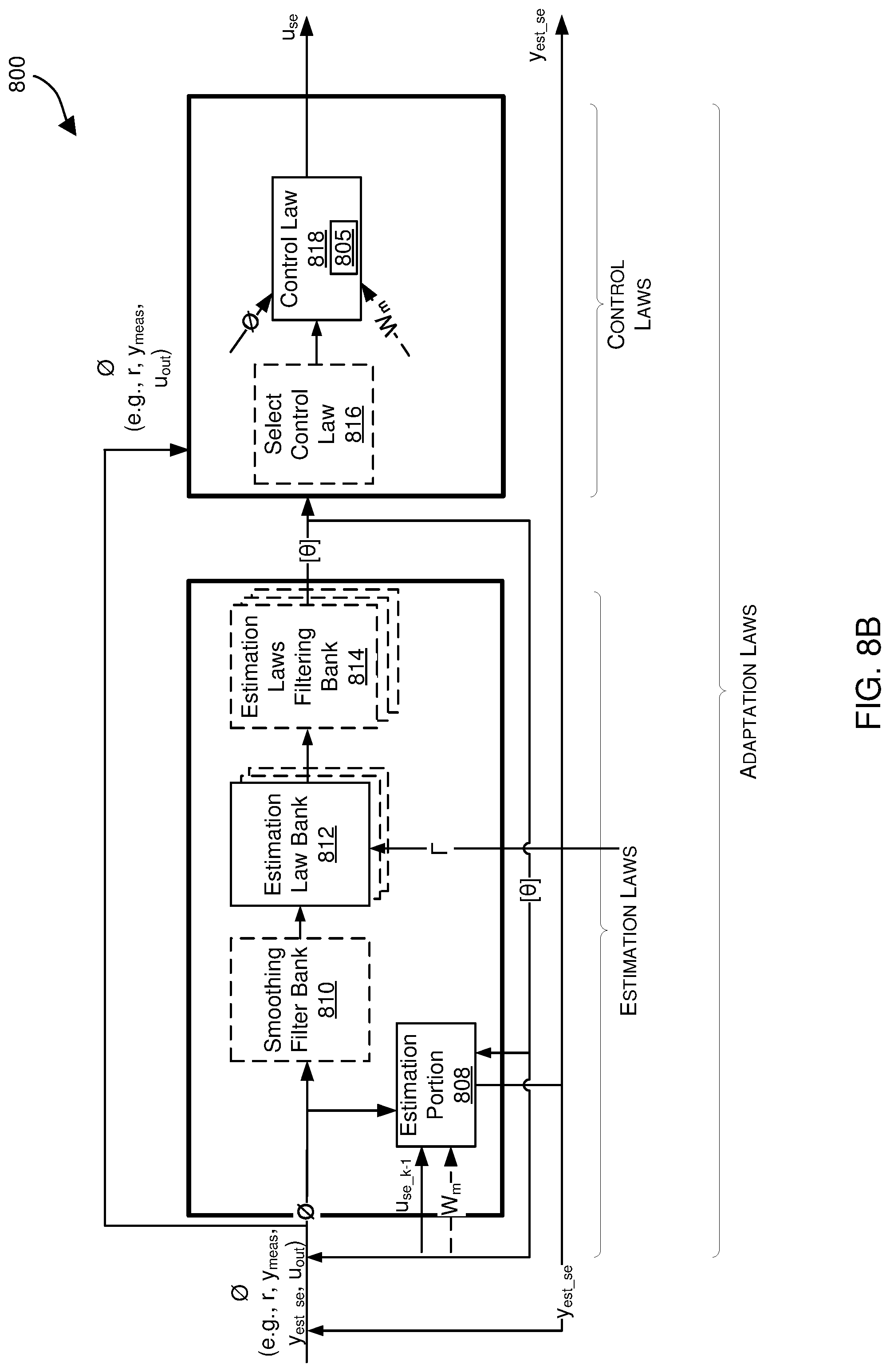 Patent US12314016 Figure 11 – Plasma processing control system with adaptive fuzzy controller
