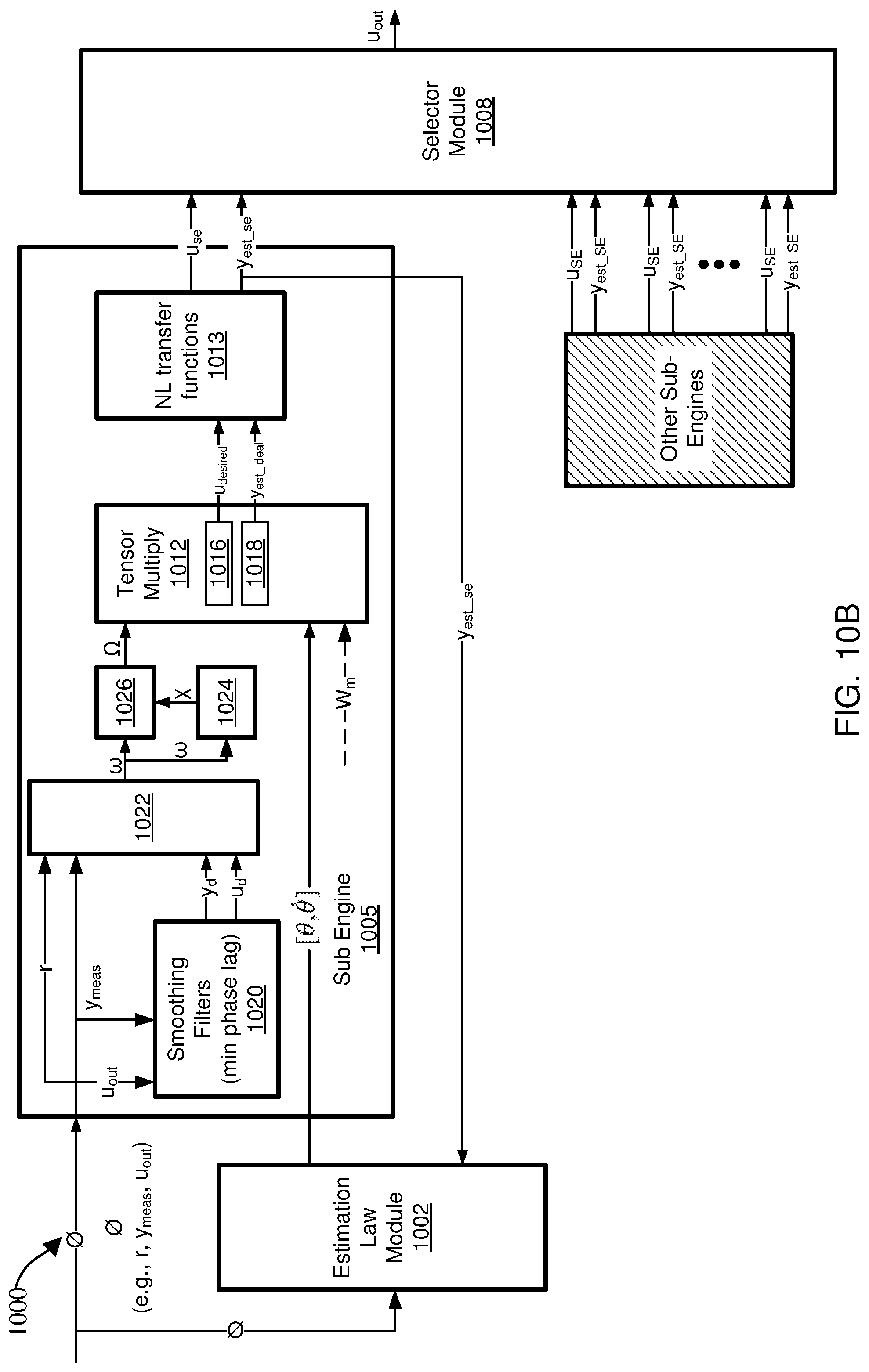Patent US12314016 Figure 14 – Plasma processing control system with adaptive fuzzy controller