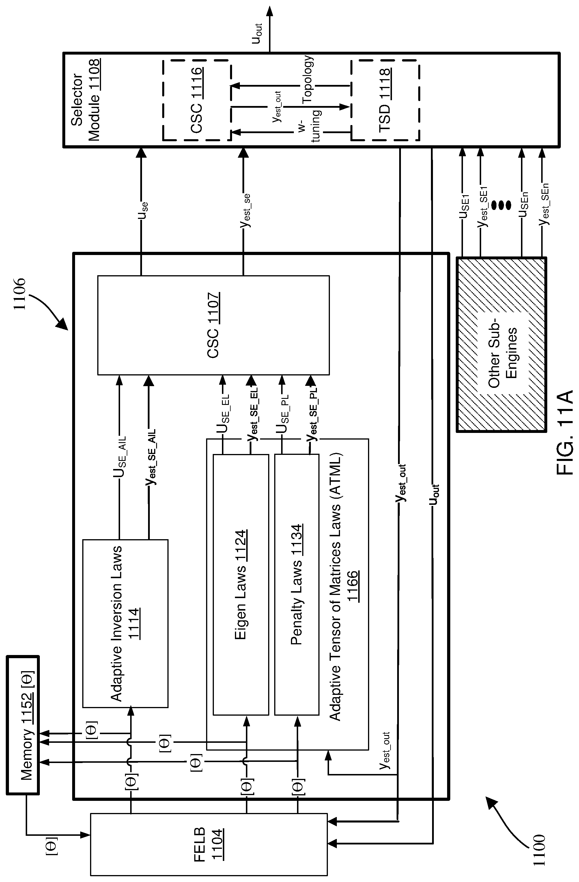 Patent US12314016 Figure 15 – Plasma processing control system with adaptive fuzzy controller