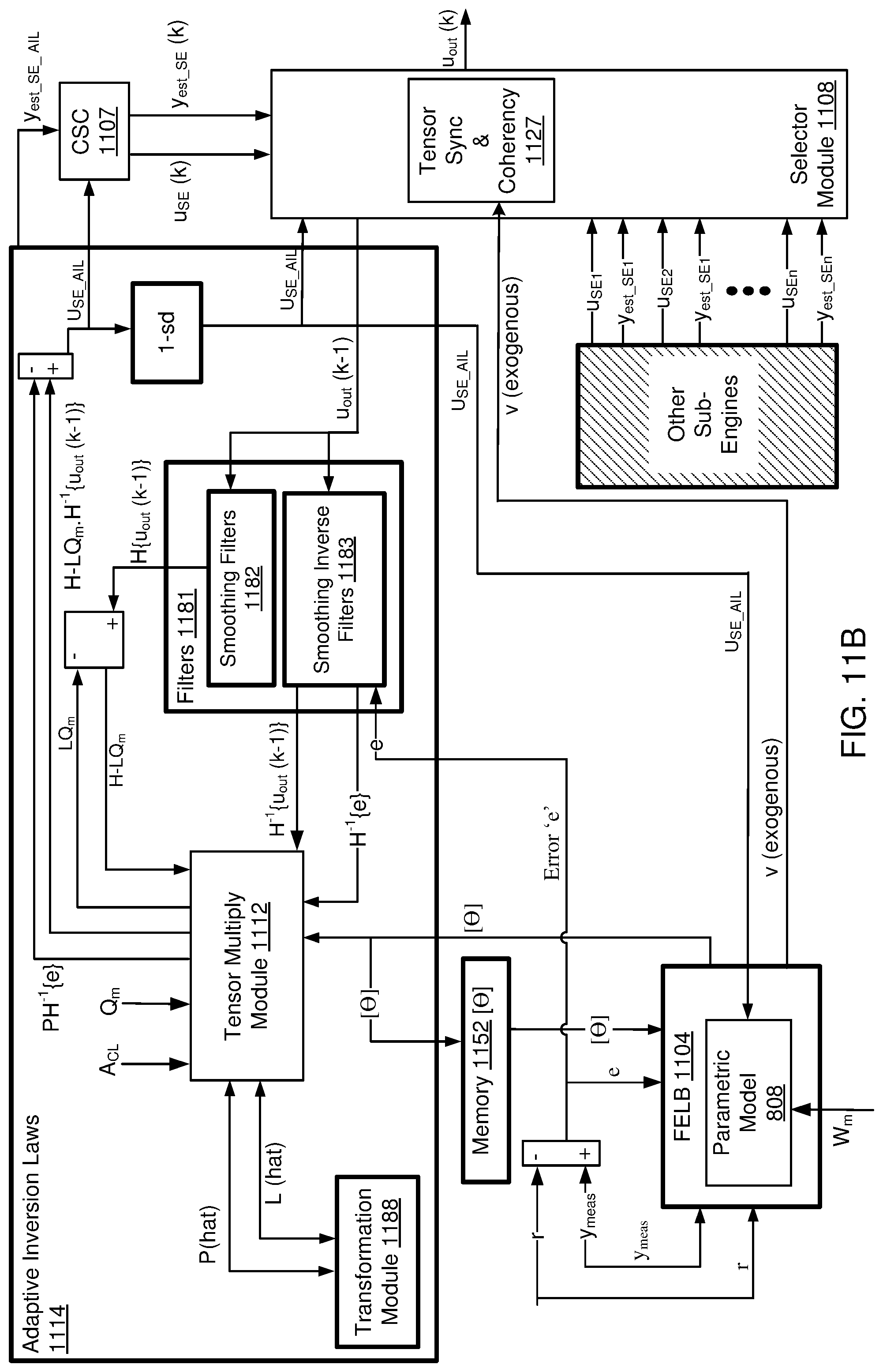 Patent US12314016 Figure 16 – Plasma processing control system with adaptive fuzzy controller