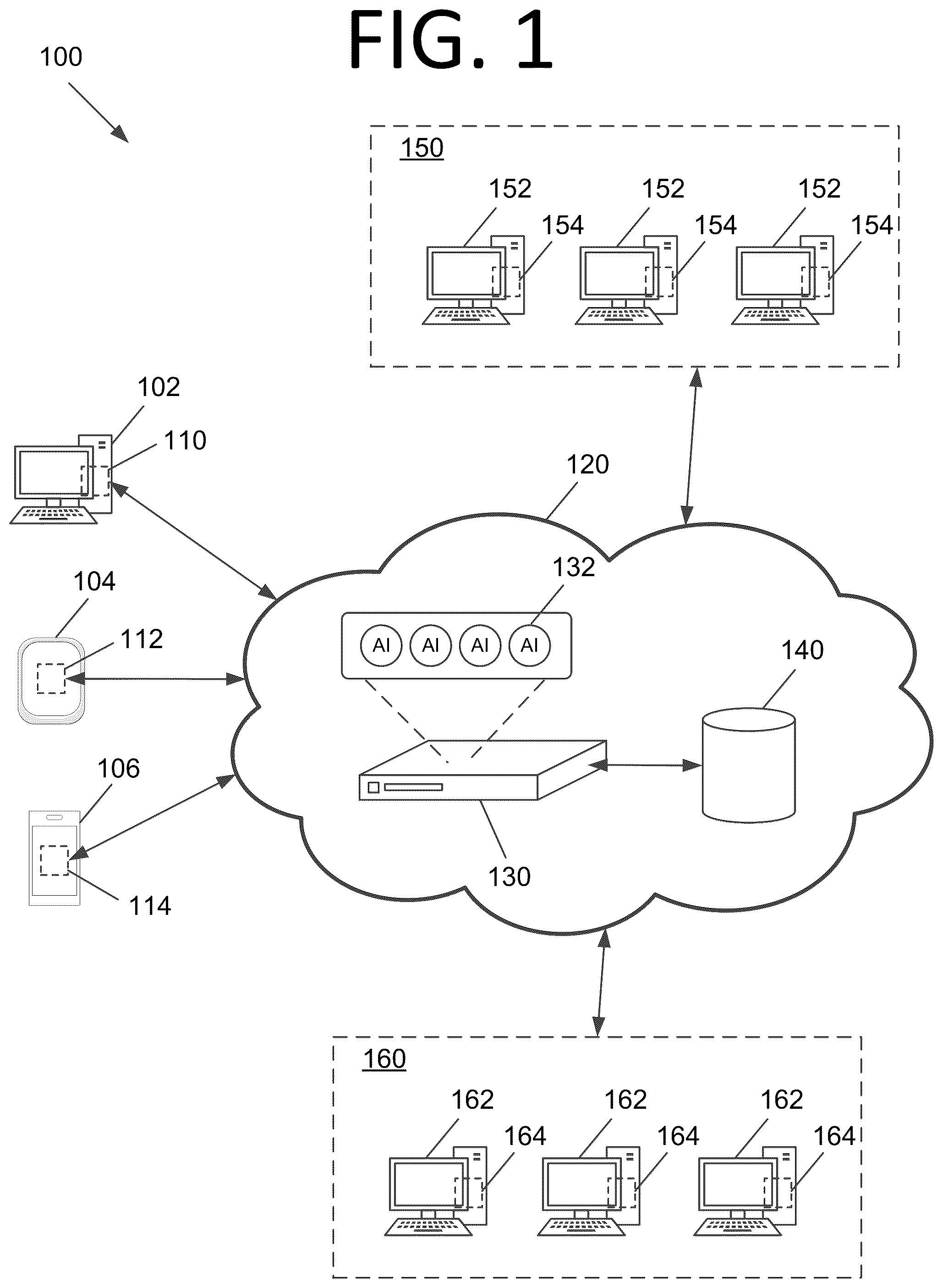 Patent US12314017 Figure 1 – Automatic data transfer between a source and a target using semantic artificial intelligence for robotic process automation