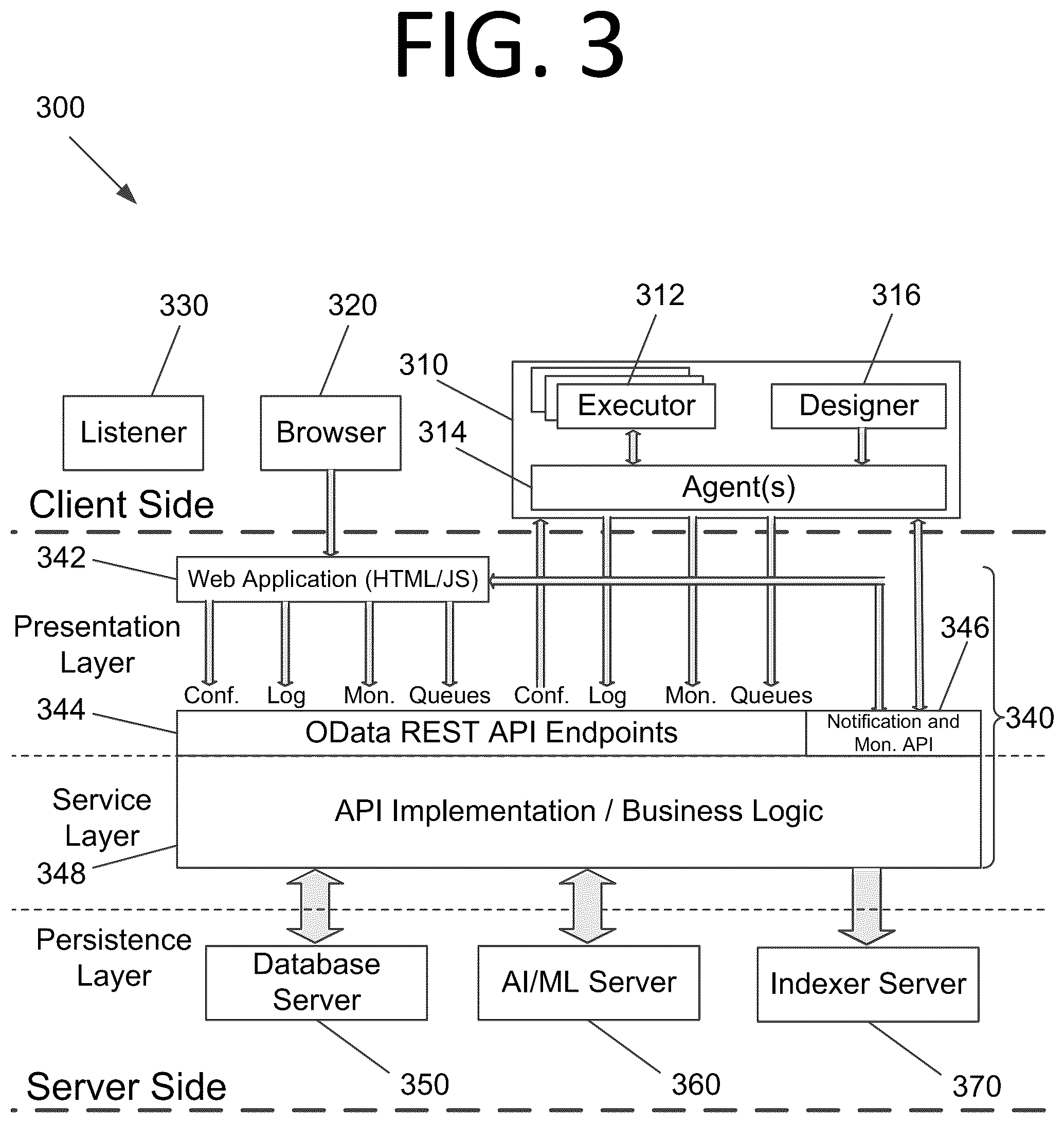 Patent US12314017 Figure 3 – Automatic data transfer between a source and a target using semantic artificial intelligence for robotic process automation