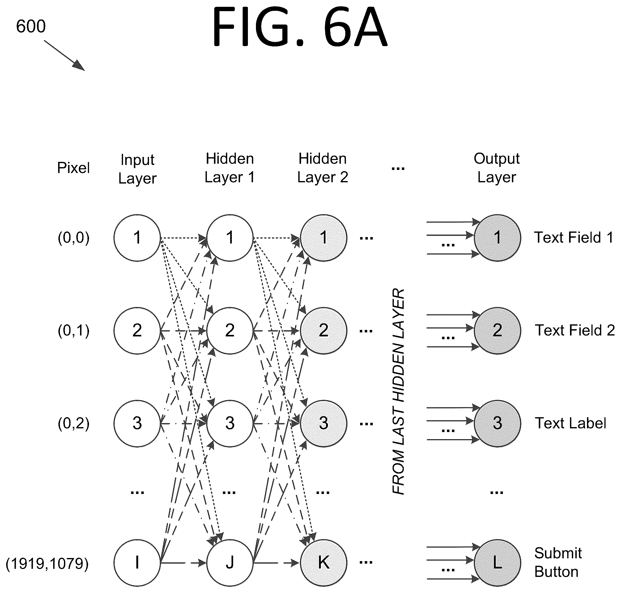 Patent US12314017 Figure 6 – Automatic data transfer between a source and a target using semantic artificial intelligence for robotic process automation