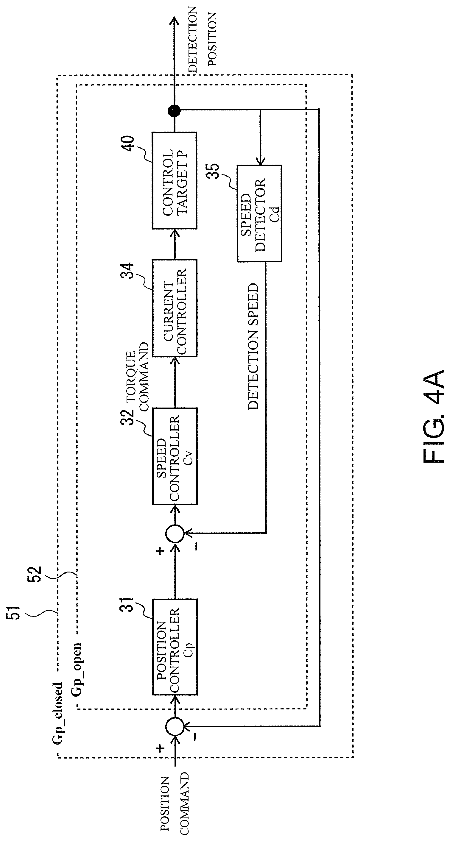 Patent US12314018 Figure 4 – Setting support device