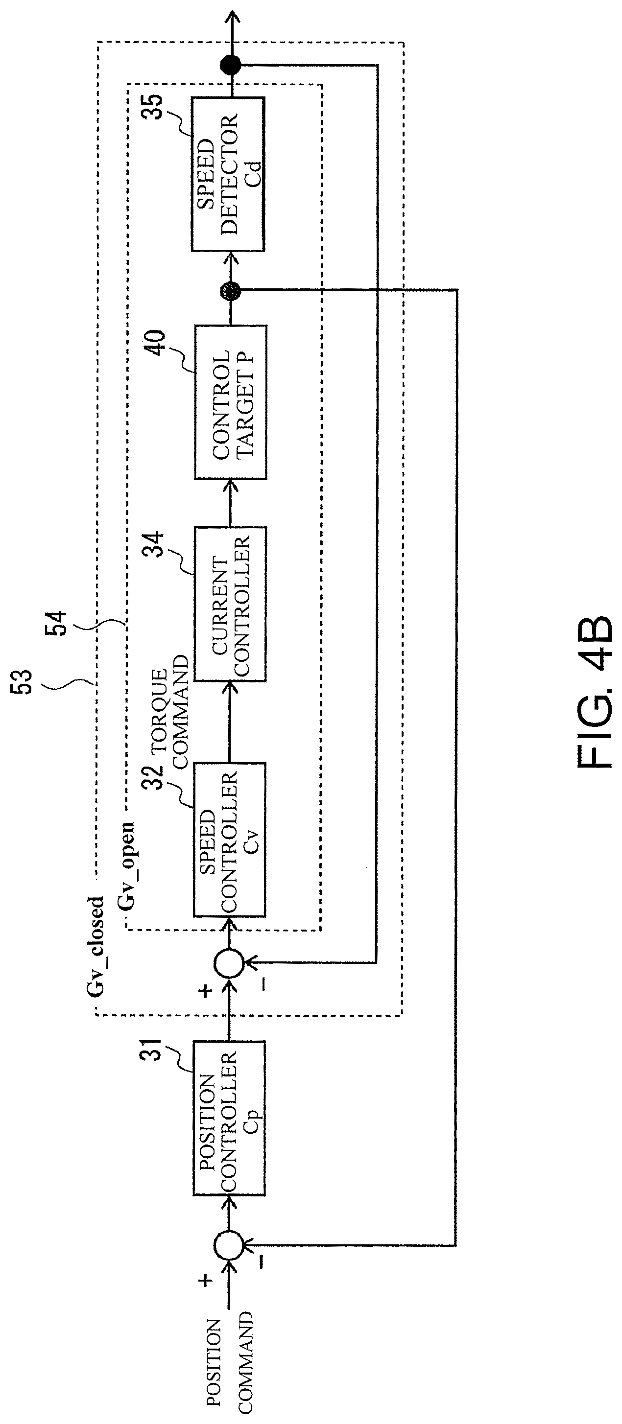 Patent US12314018 Figure 5 – Setting support device