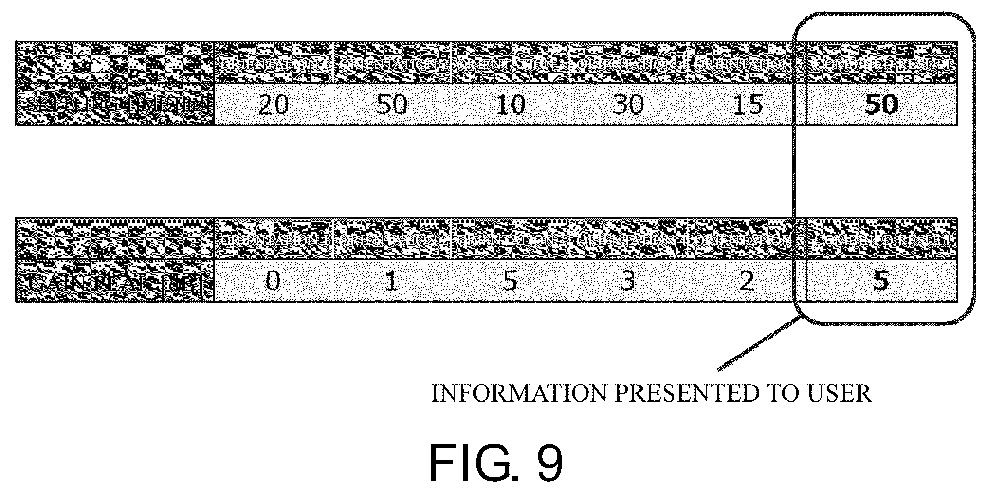 Patent US12314018 Figure 10 – Setting support device