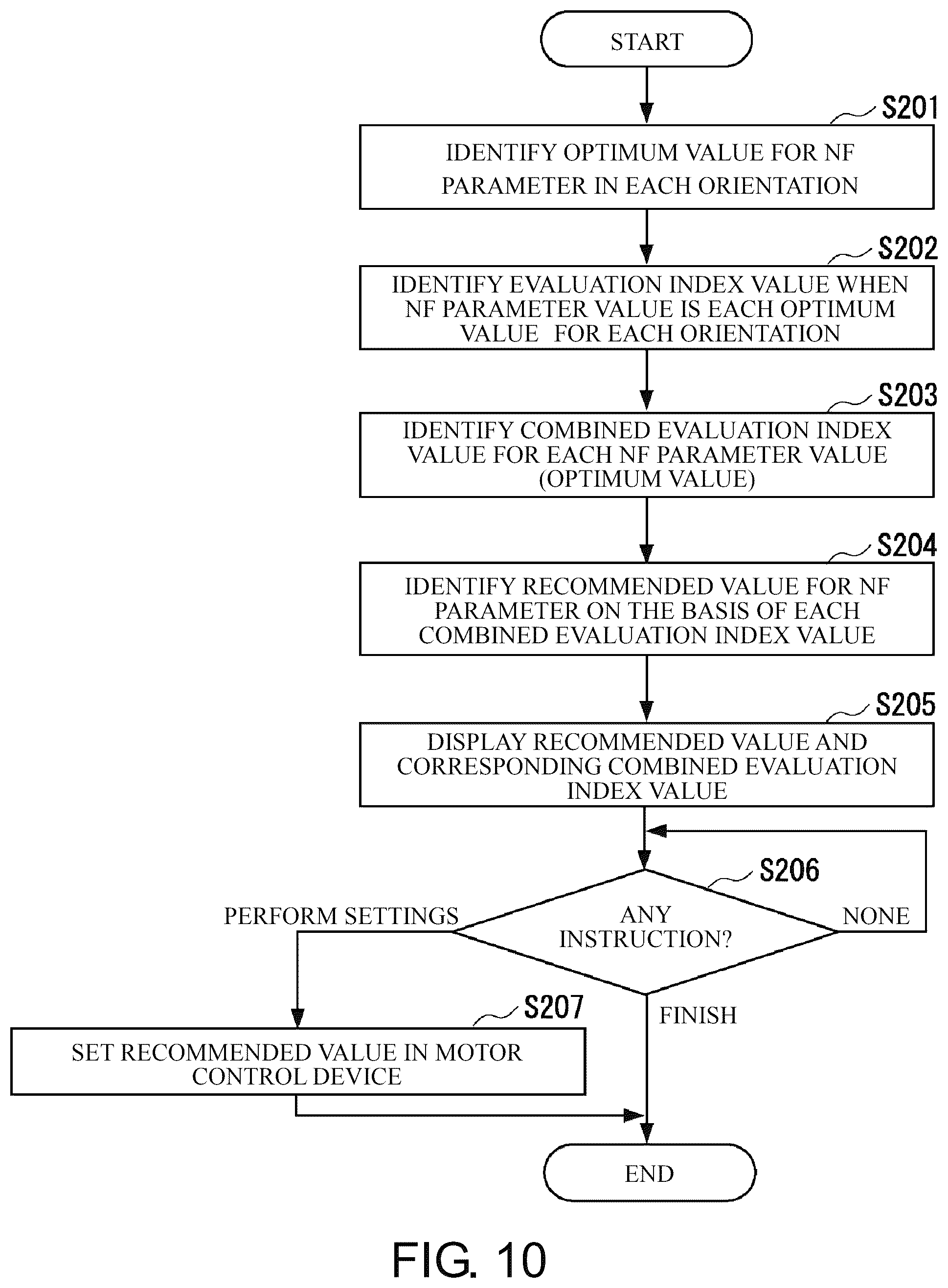 Patent US12314018 Figure 11 – Setting support device