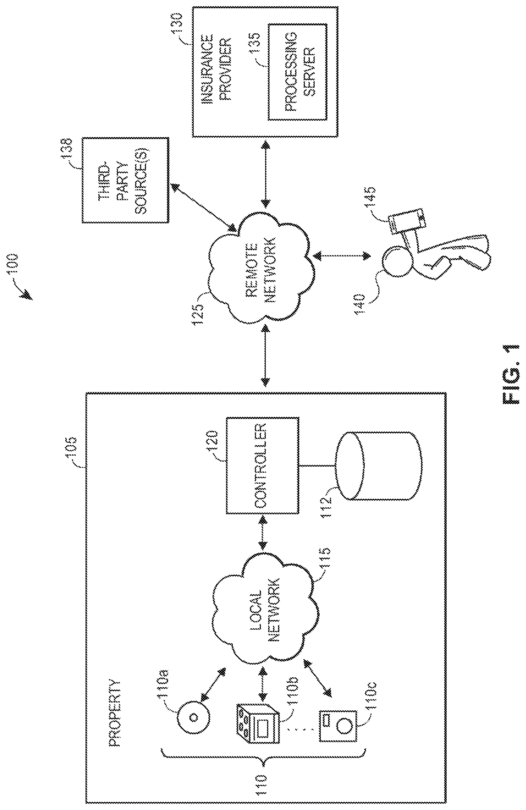 Patent US12314020 Figure 1 – Systems and methods for managing smart devices based upon electrical usage data