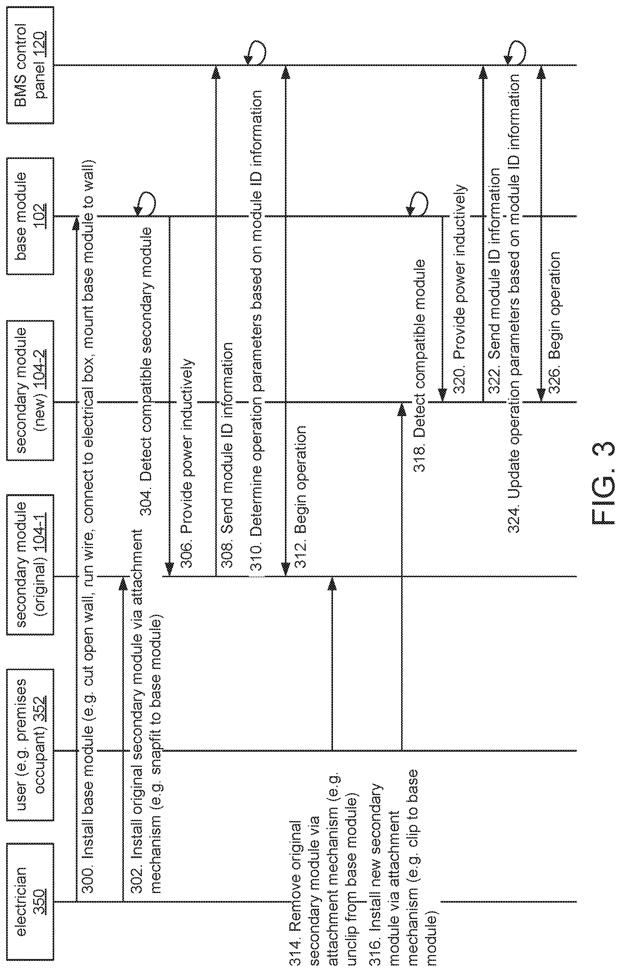 Patent US12314021 Figure 6 – System and method for providing power to building management system components using inductive coupling