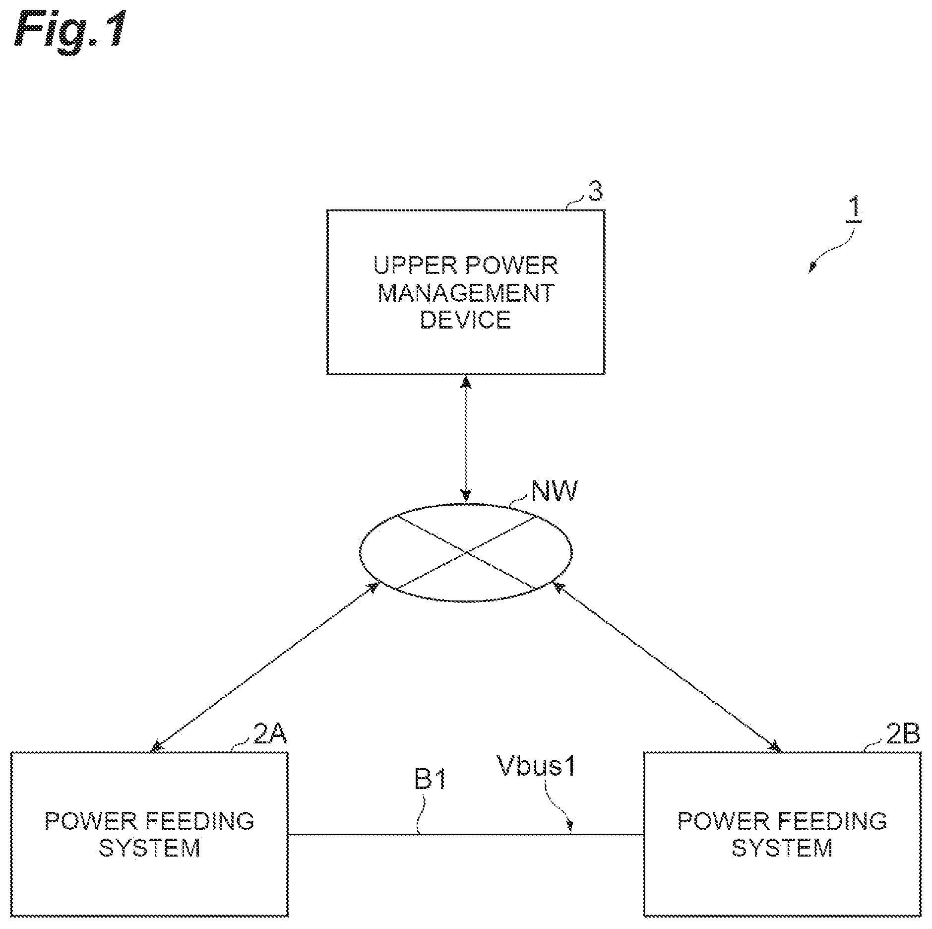 Patent US12314022 Figure 1 – Power management device, upper power management device, and power management method