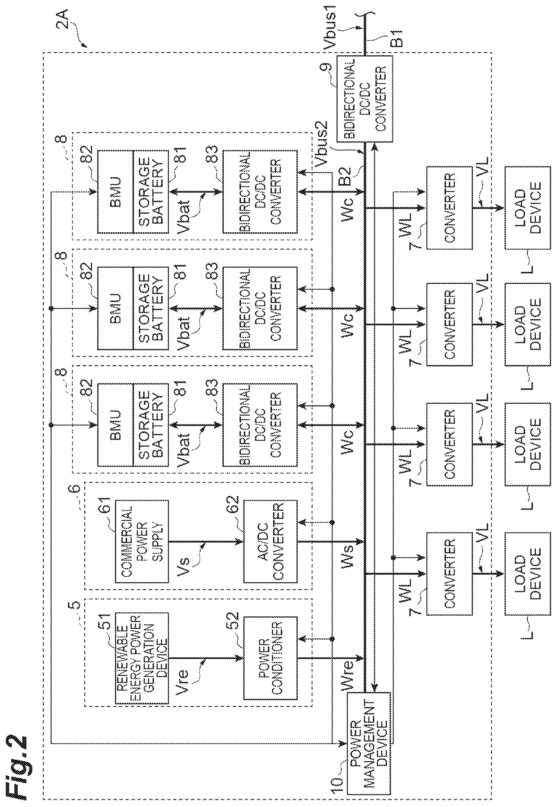 Patent US12314022 Figure 2 – Power management device, upper power management device, and power management method