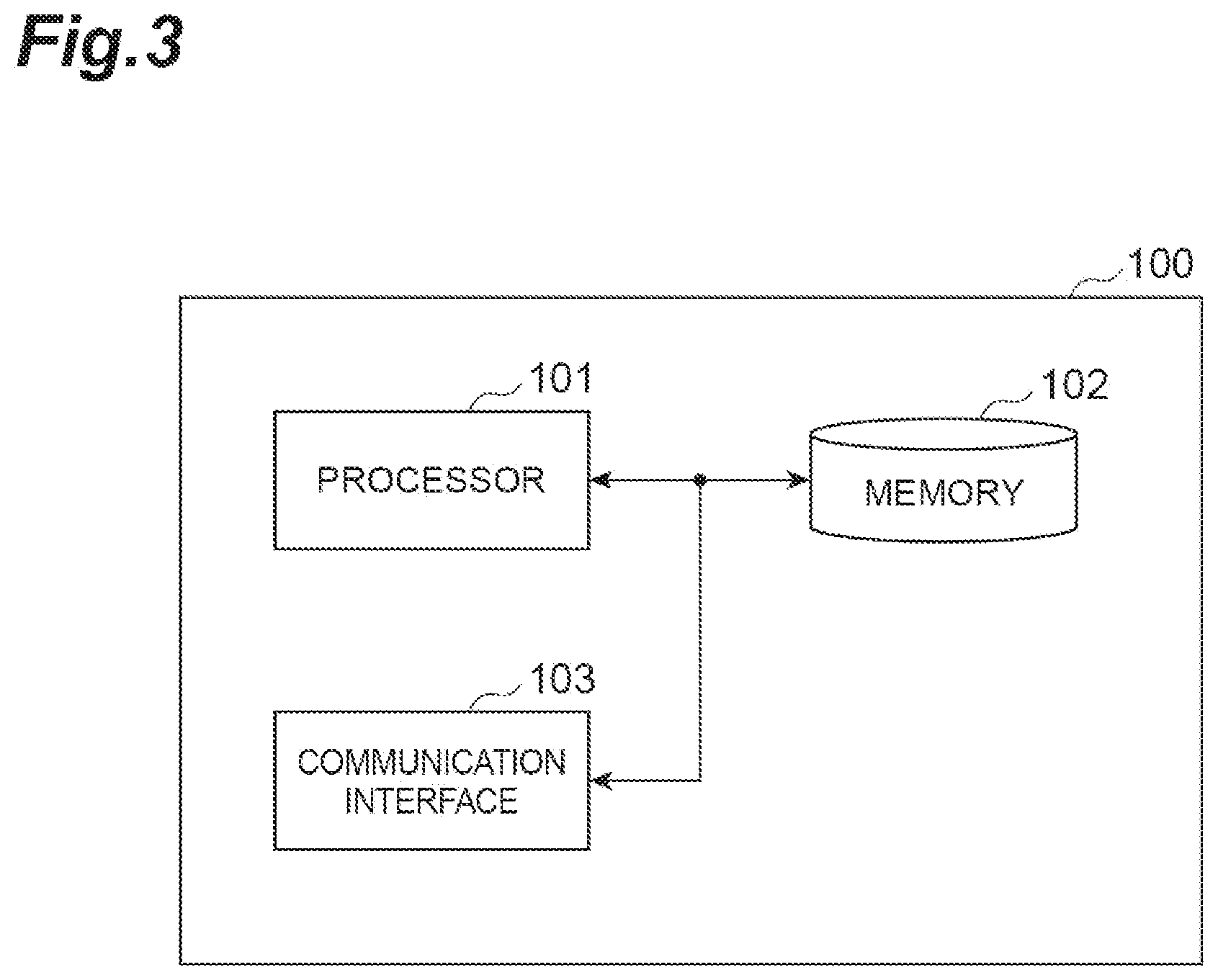 Patent US12314022 Figure 3 – Power management device, upper power management device, and power management method
