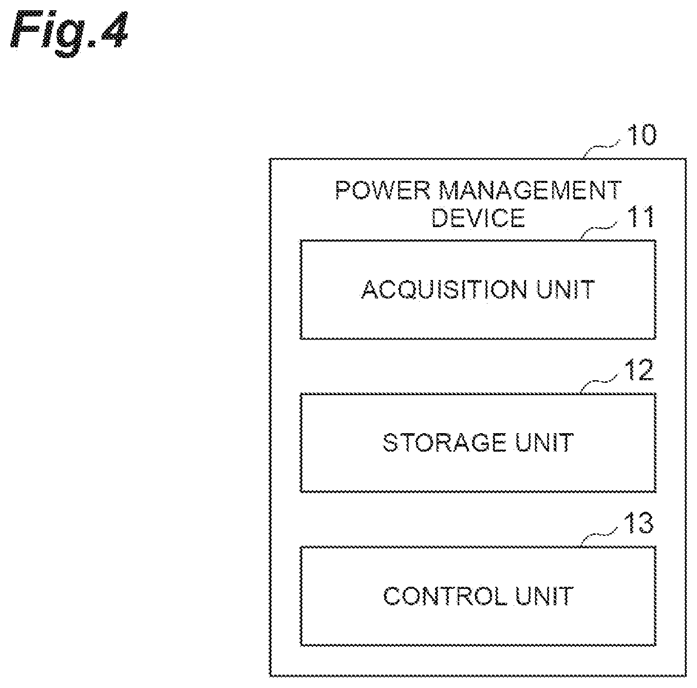 Patent US12314022 Figure 4 – Power management device, upper power management device, and power management method