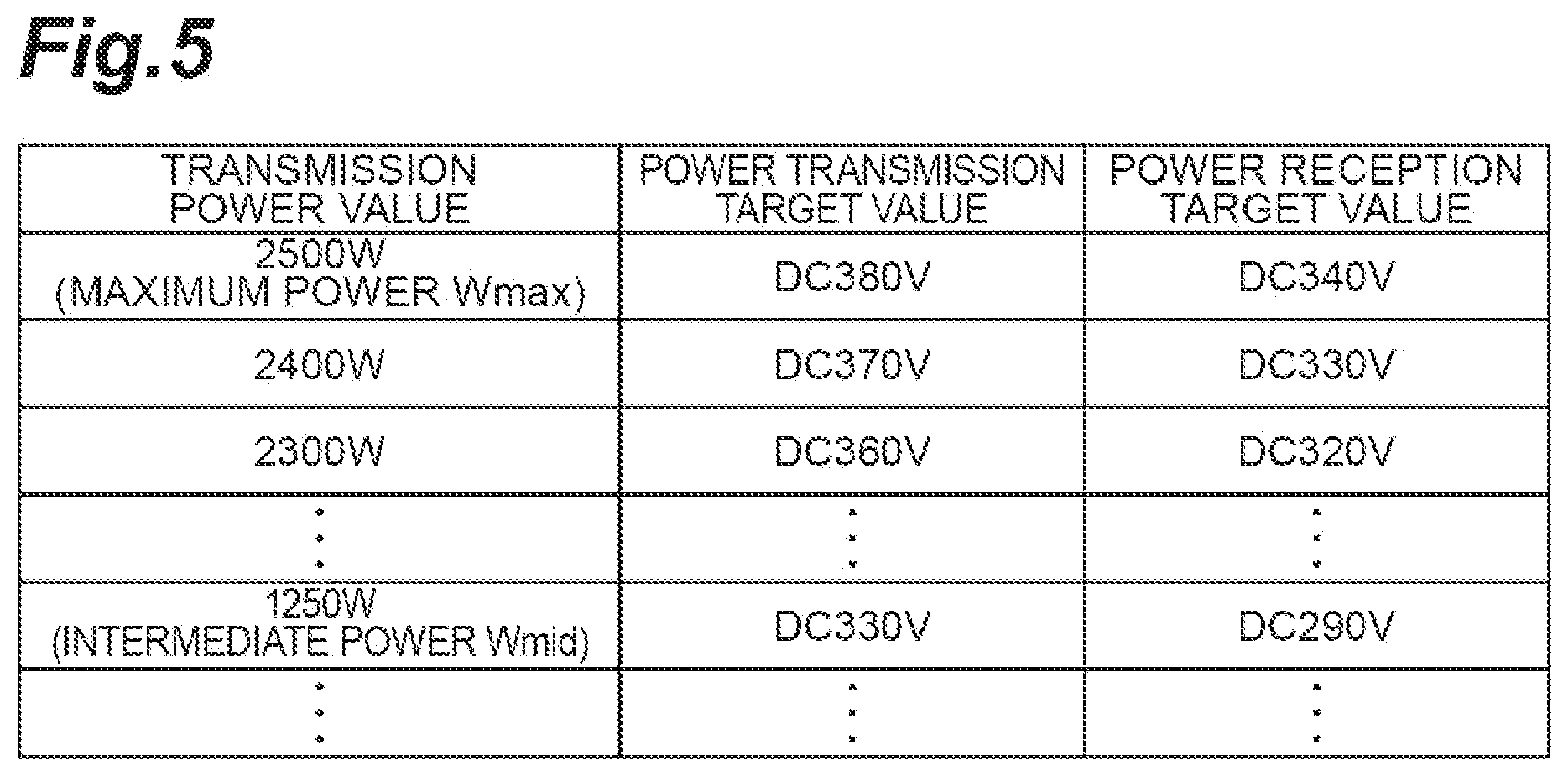 Patent US12314022 Figure 5 – Power management device, upper power management device, and power management method