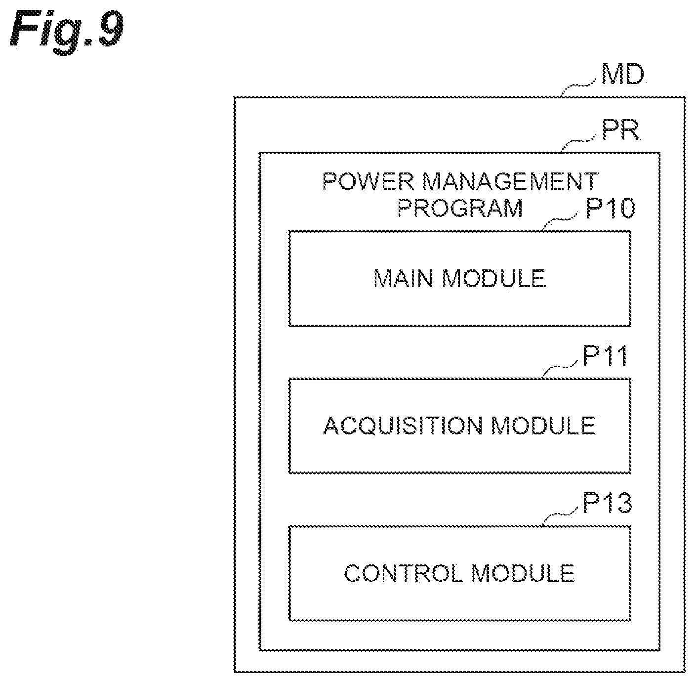 Patent US12314022 Figure 9 – Power management device, upper power management device, and power management method