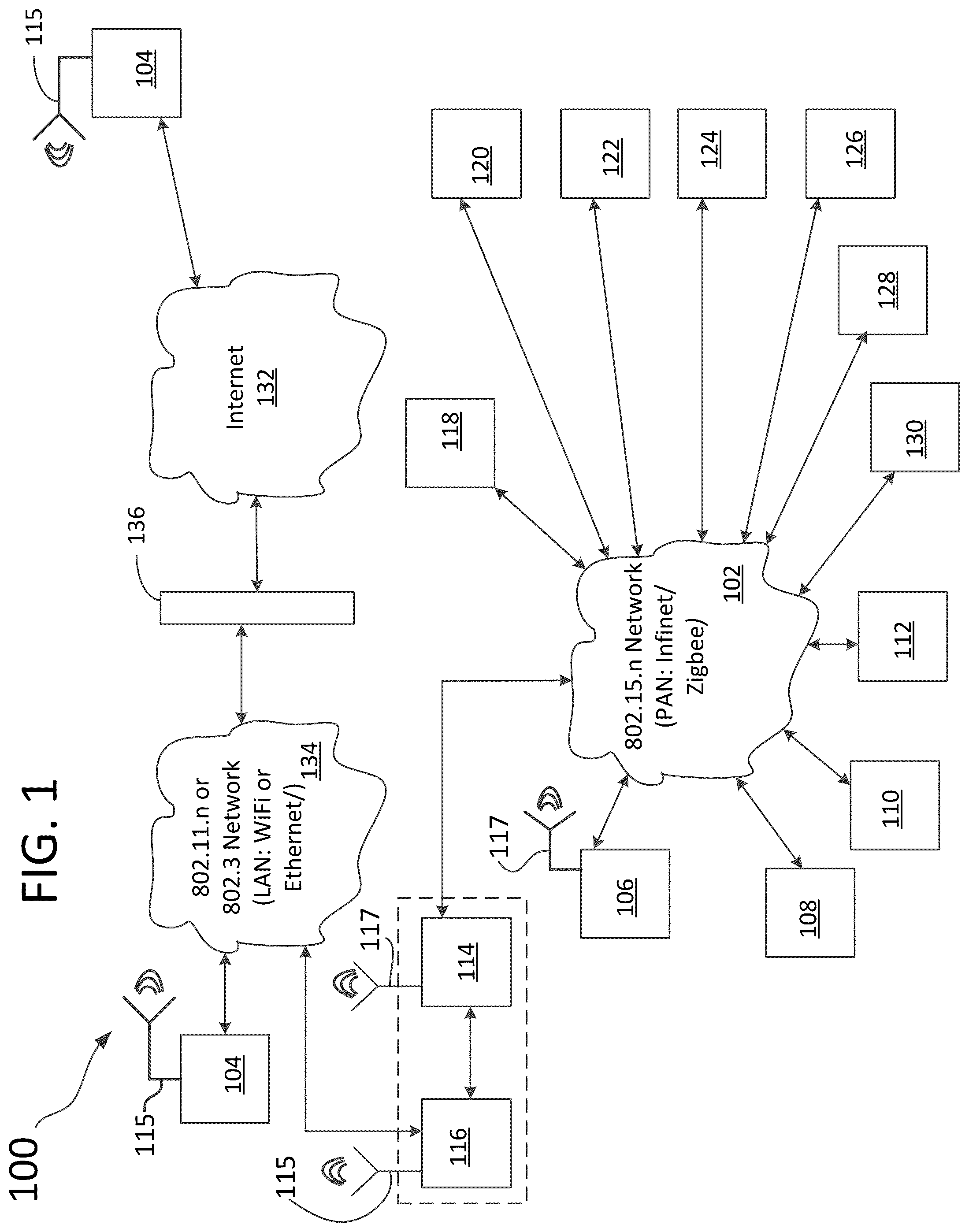 Patent US12314024 Figure 1 – Method for establishing a building automation system including installing a plurality of controllable devices in a plurality of rooms in a building
