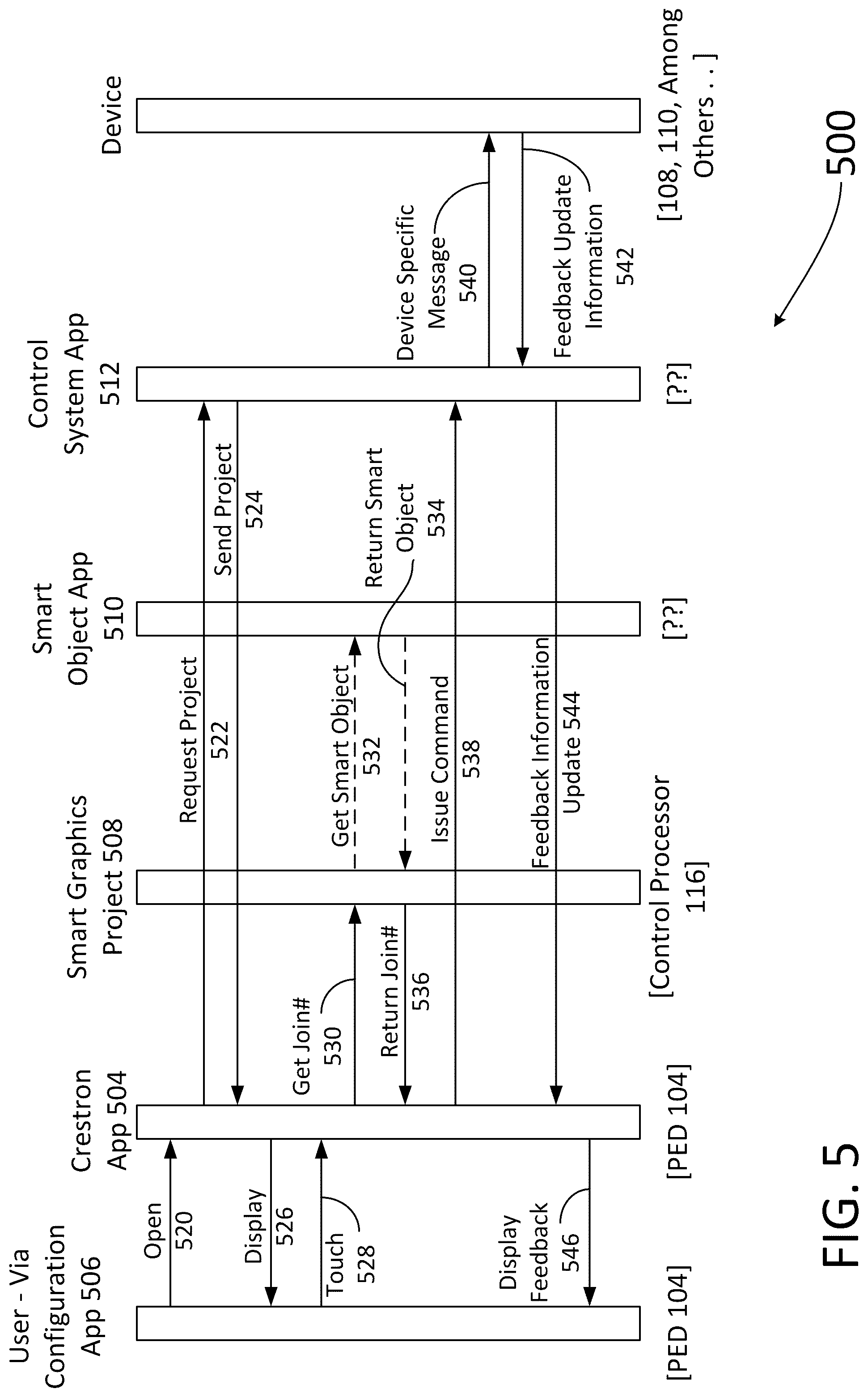Patent US12314024 Figure 5 – Method for establishing a building automation system including installing a plurality of controllable devices in a plurality of rooms in a building