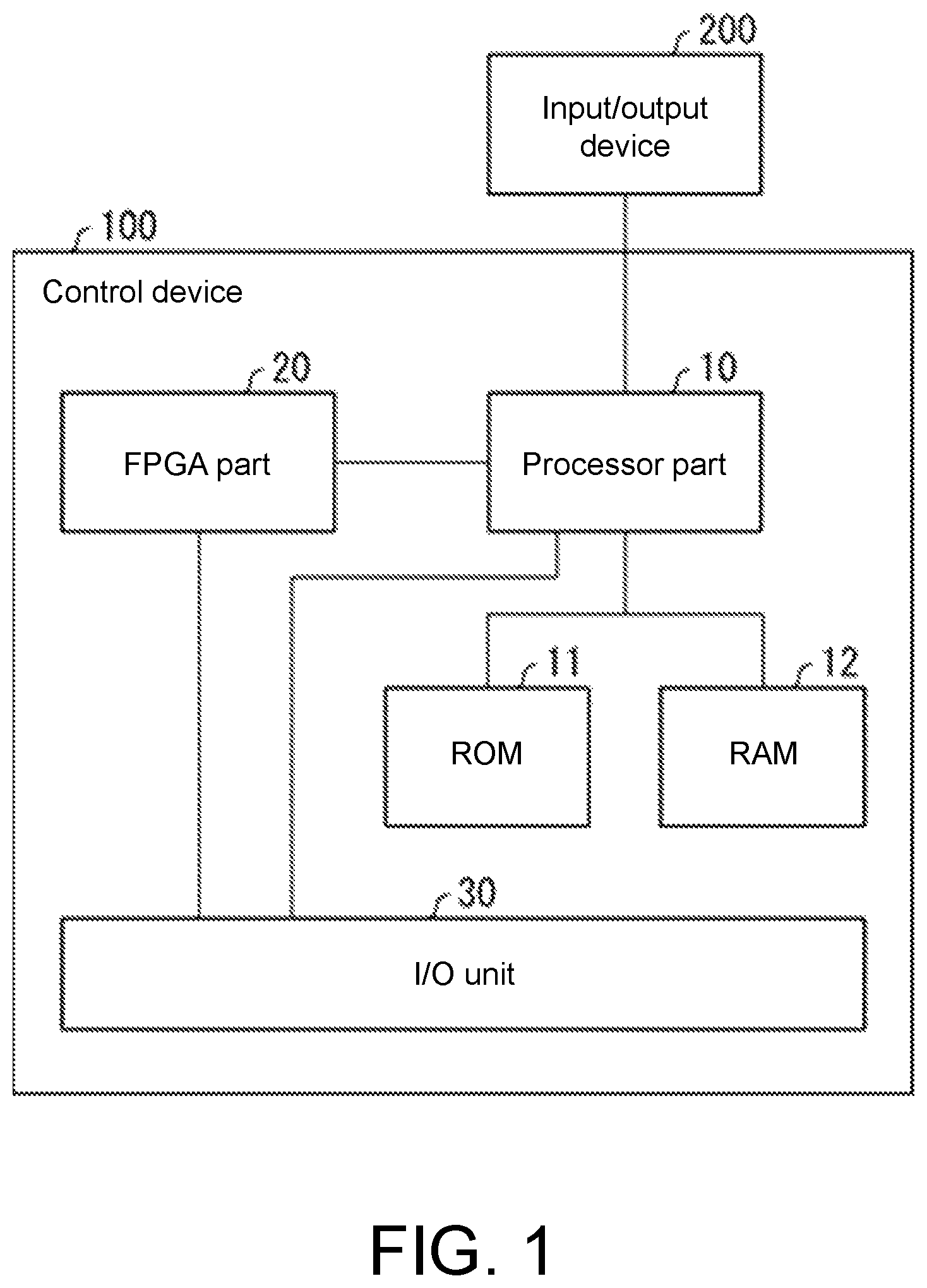 Patent US12314025 Figure 1 – Control device and control method