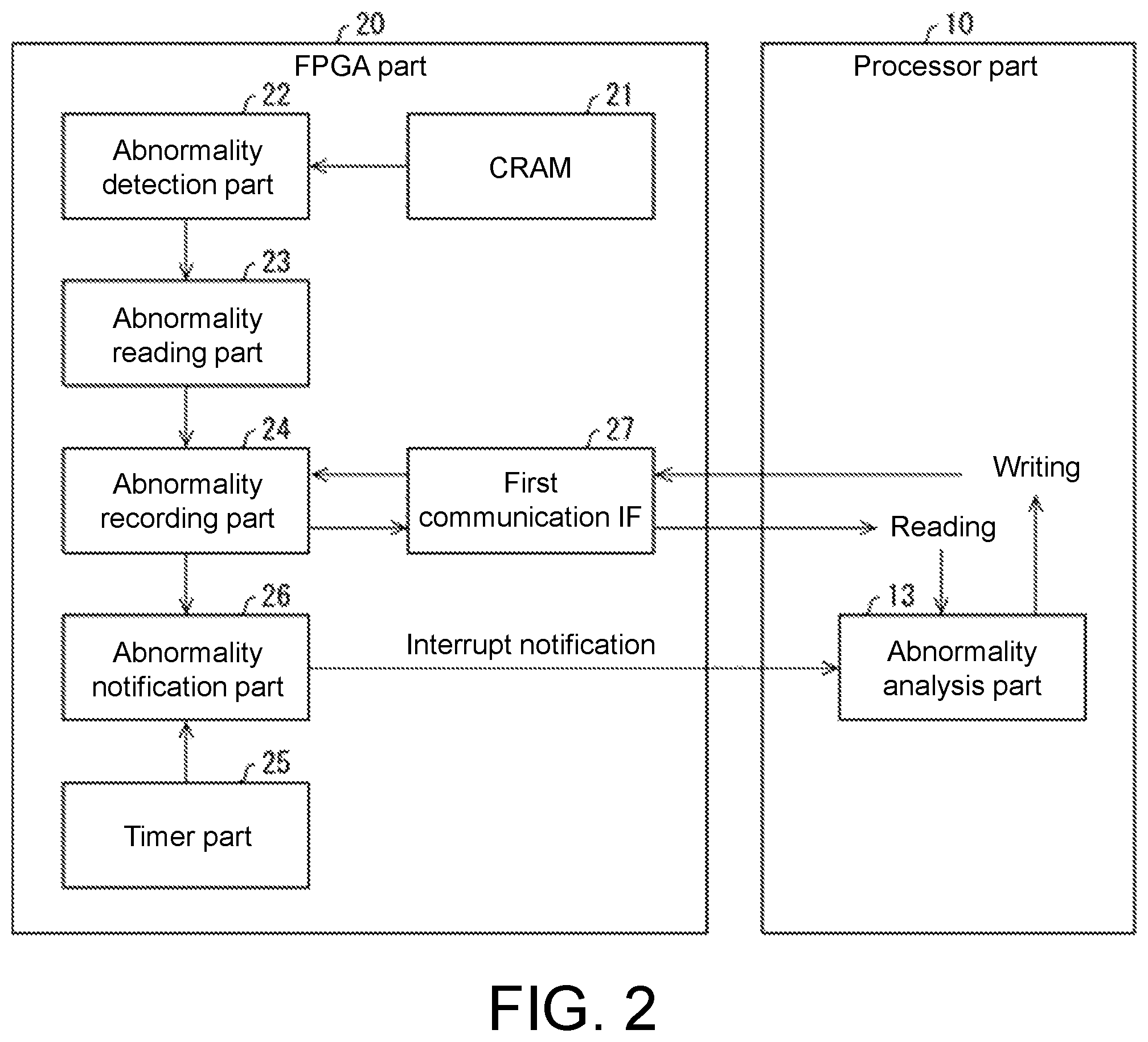 Patent US12314025 Figure 2 – Control device and control method