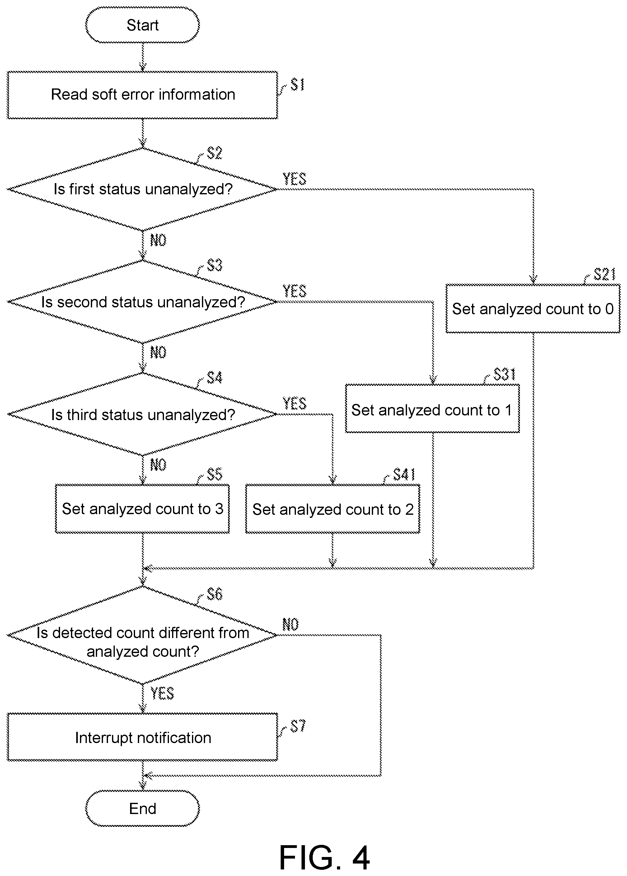 Patent US12314025 Figure 4 – Control device and control method