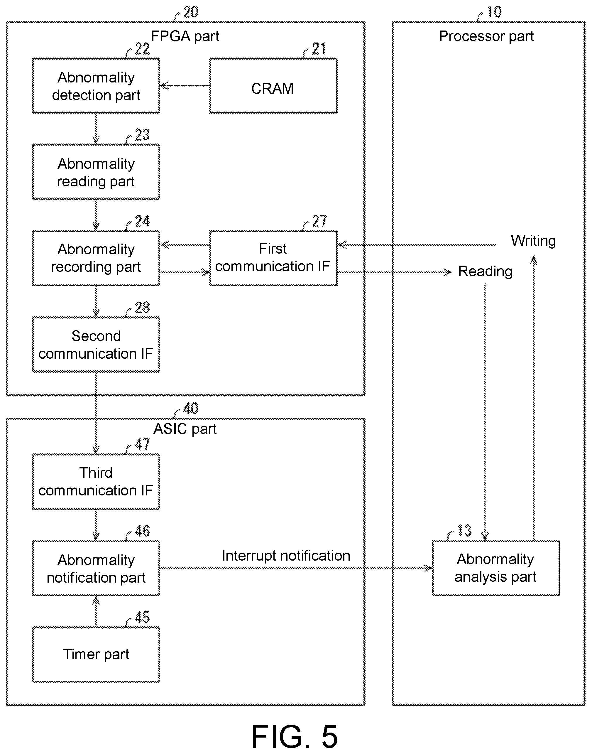 Patent US12314025 Figure 5 – Control device and control method