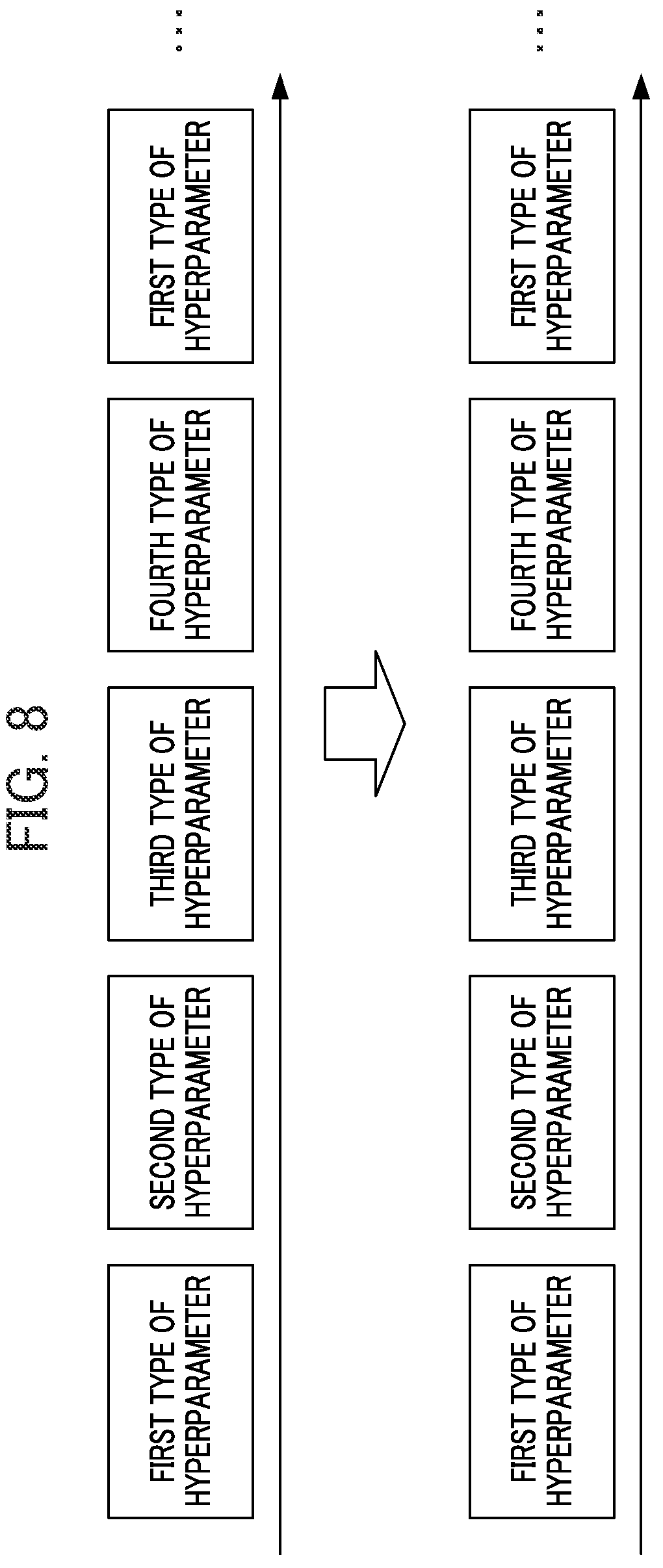 Patent US12314026 Figure 8 – Information processing device, control device, and optimization method