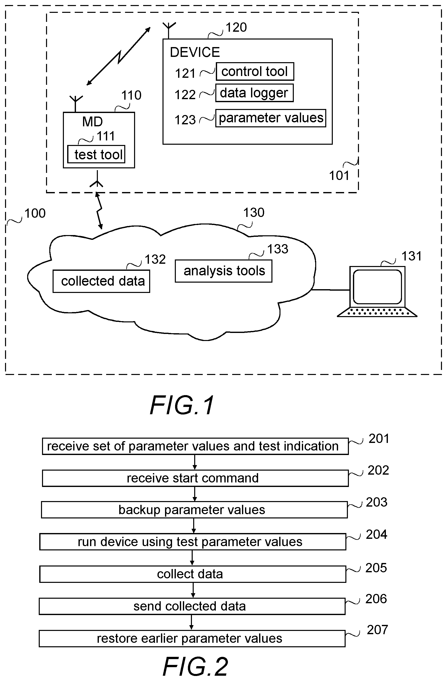 Patent US12314027 Figure 1 – Collecting data on an industrial automation device