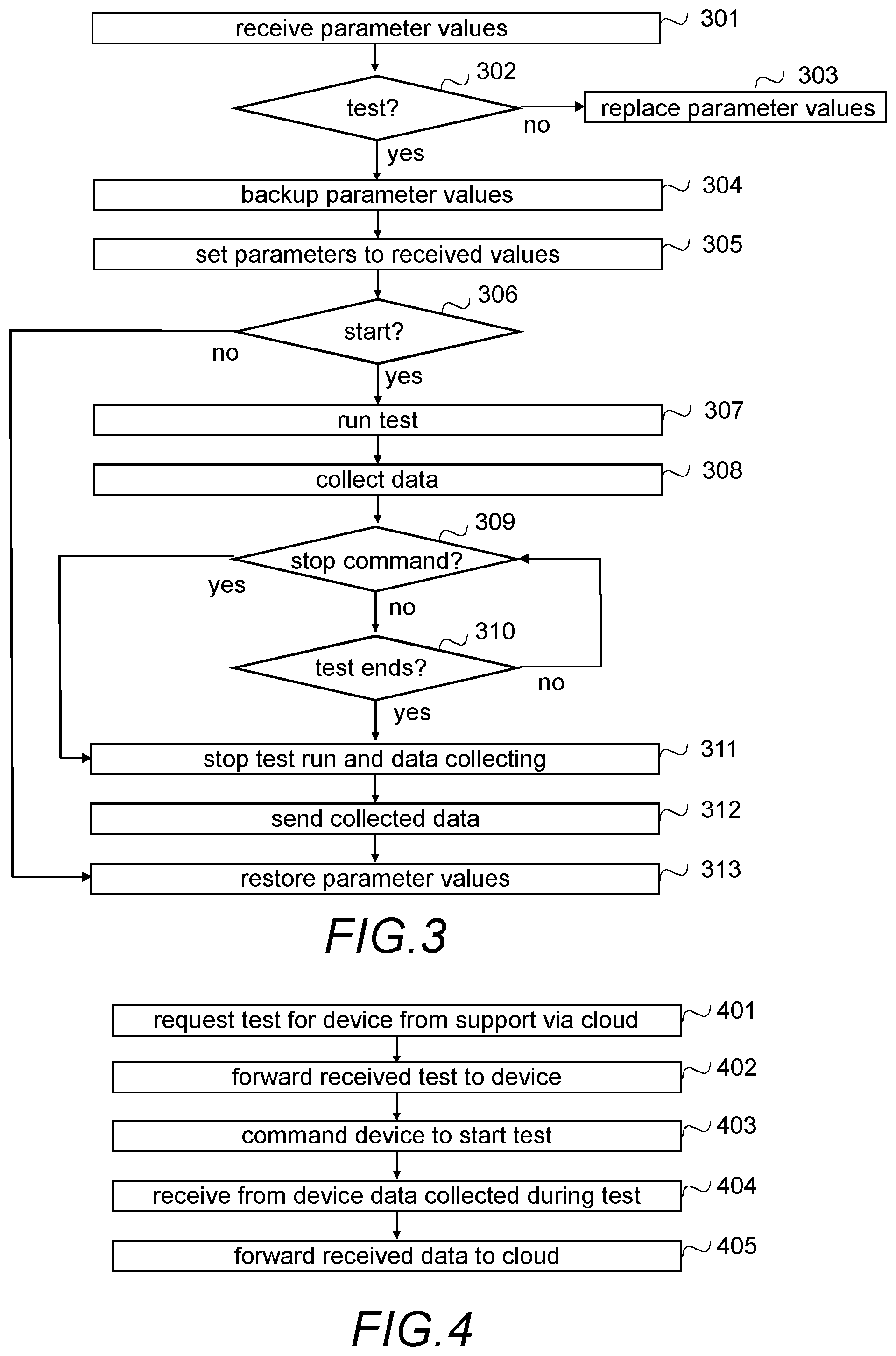 Patent US12314027 Figure 2 – Collecting data on an industrial automation device