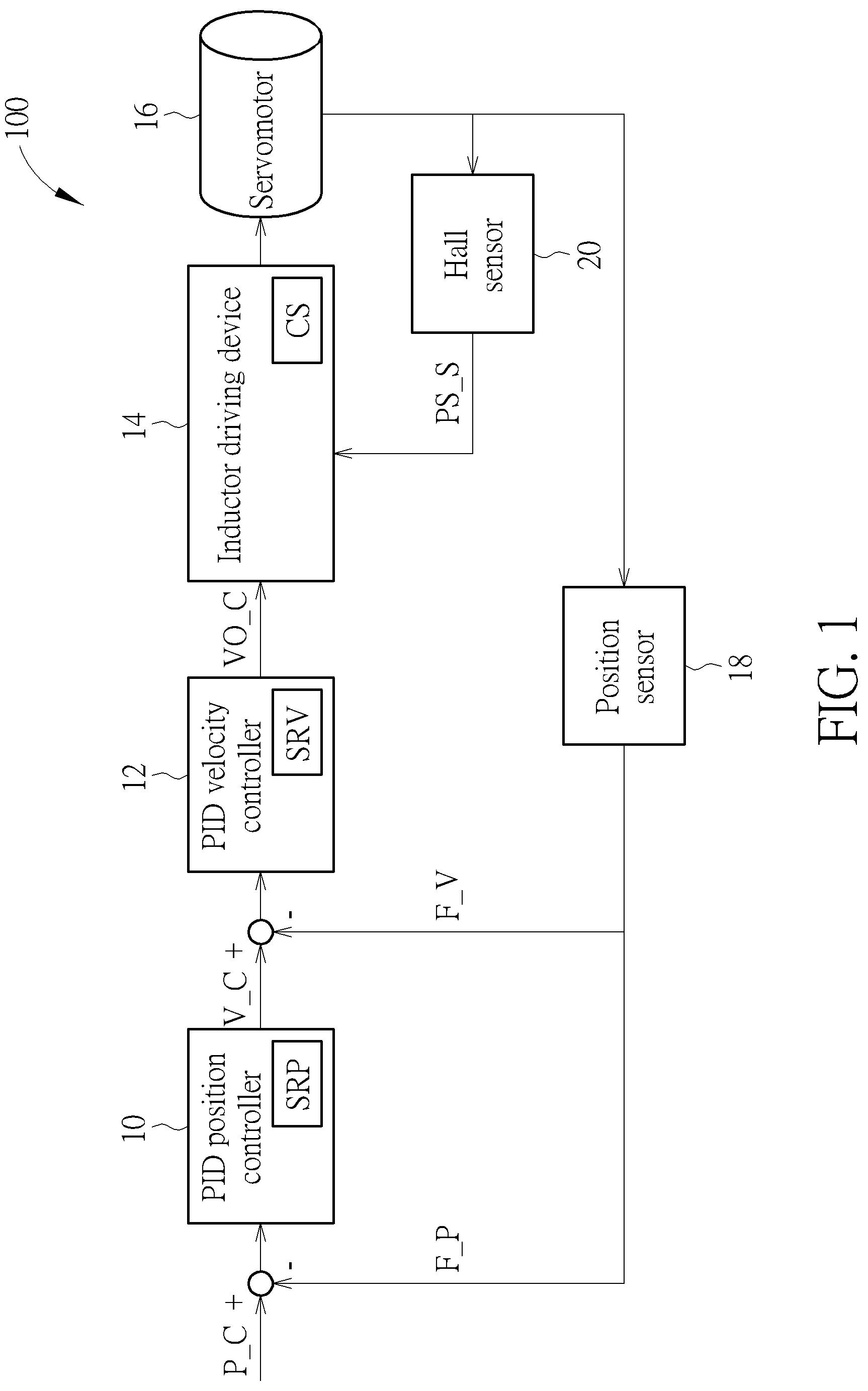Patent US12314028 Figure 1 – Inductor driving device and inductor driving method