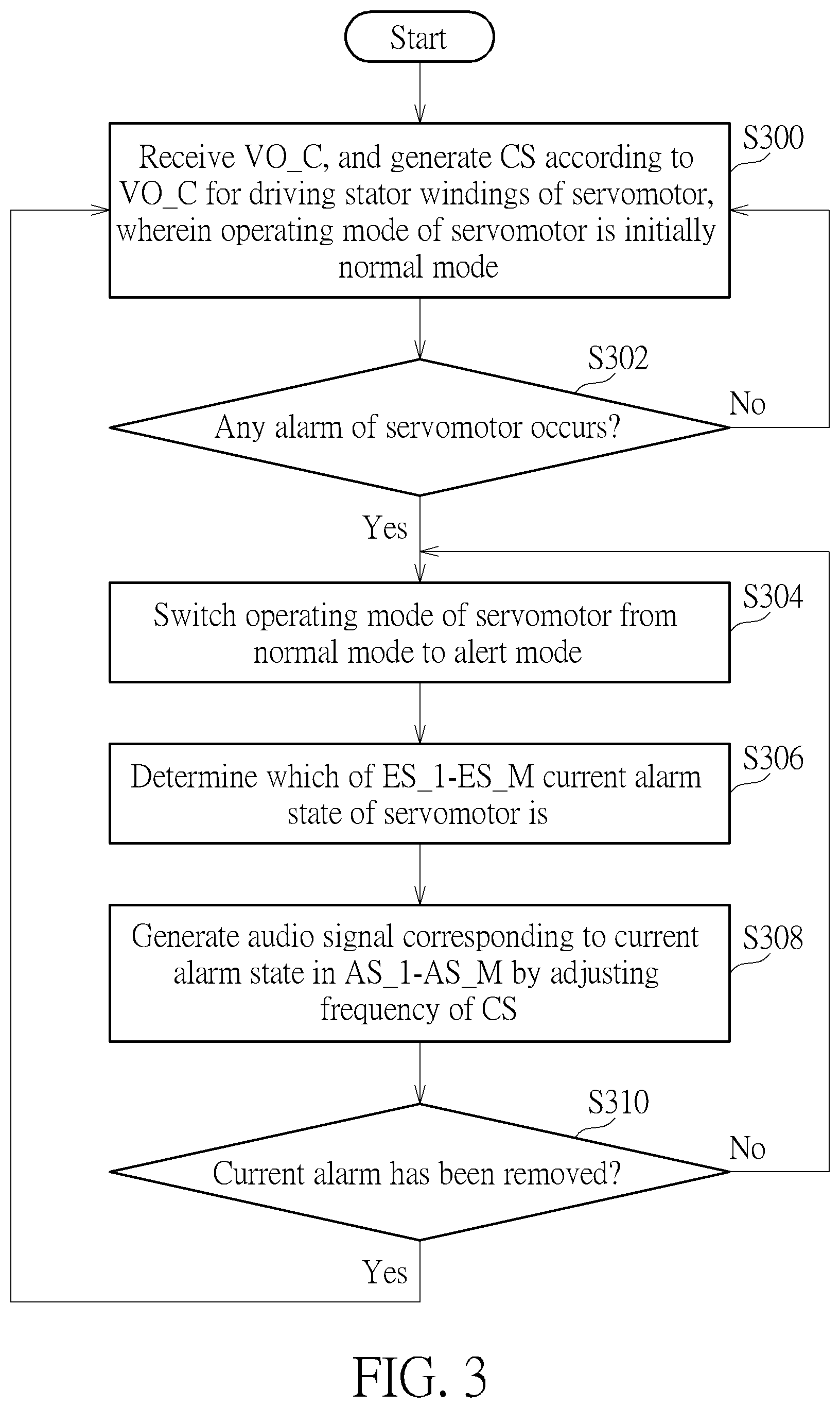 Patent US12314028 Figure 3 – Inductor driving device and inductor driving method